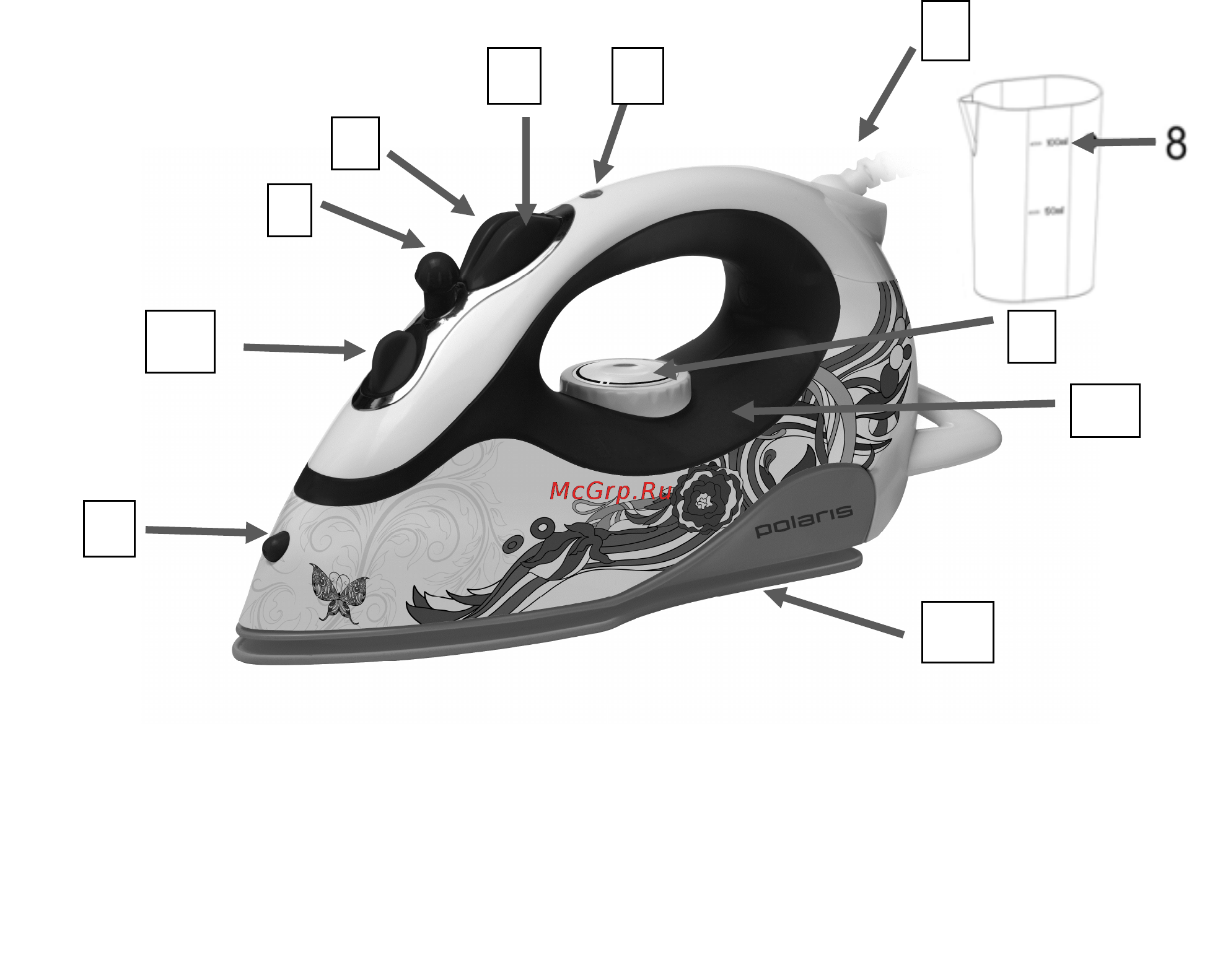 Polaris PIR 2060 VioLetto [4/11] Описание прибора