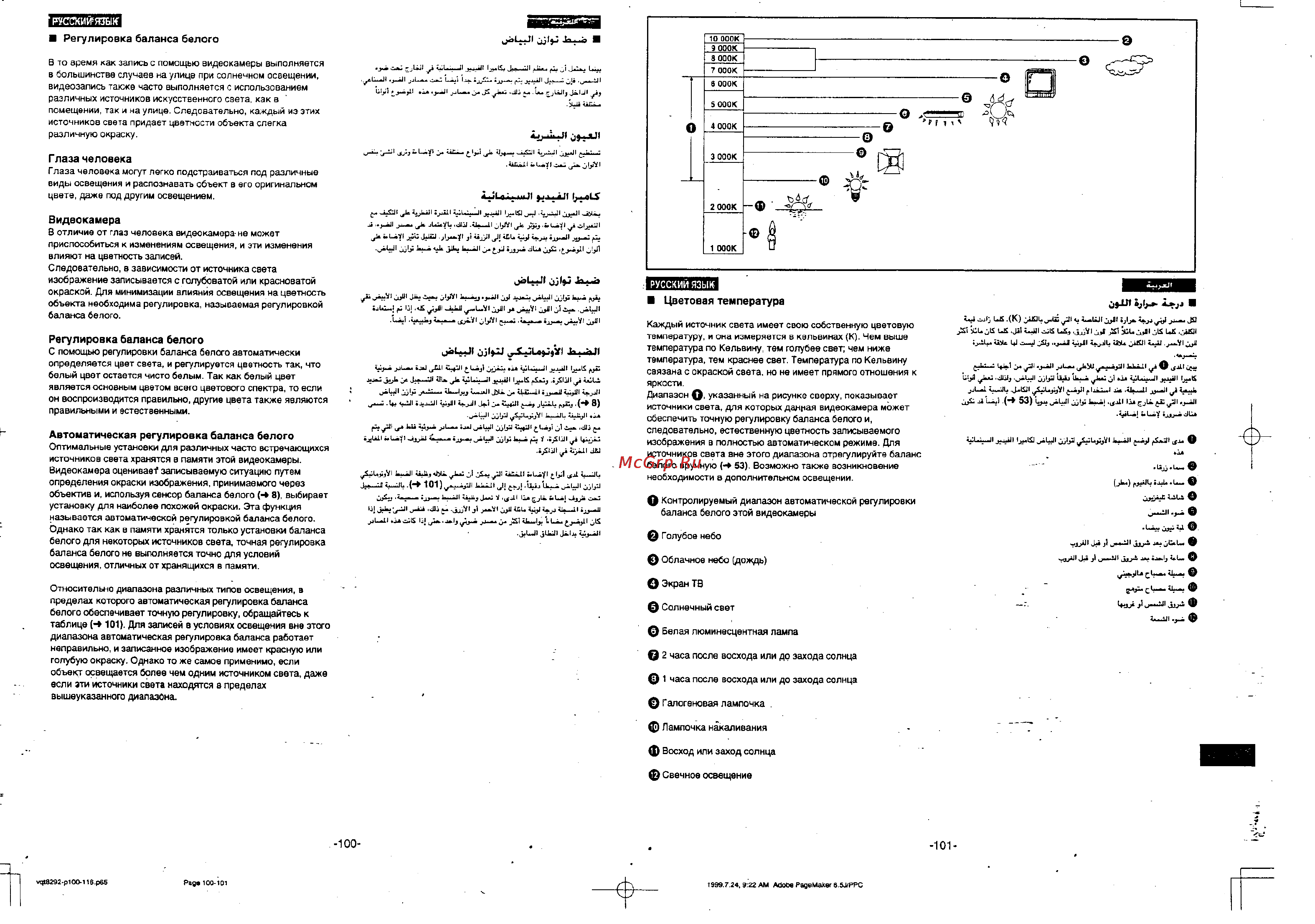 Panasonic NV-EX3EN [50/58] 100 101