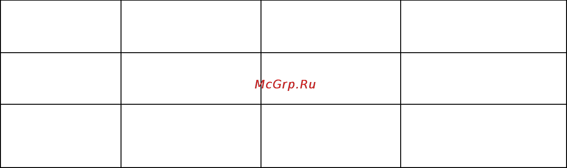 Polaris PIR 2246 AK [5/11] Подготовка к работе