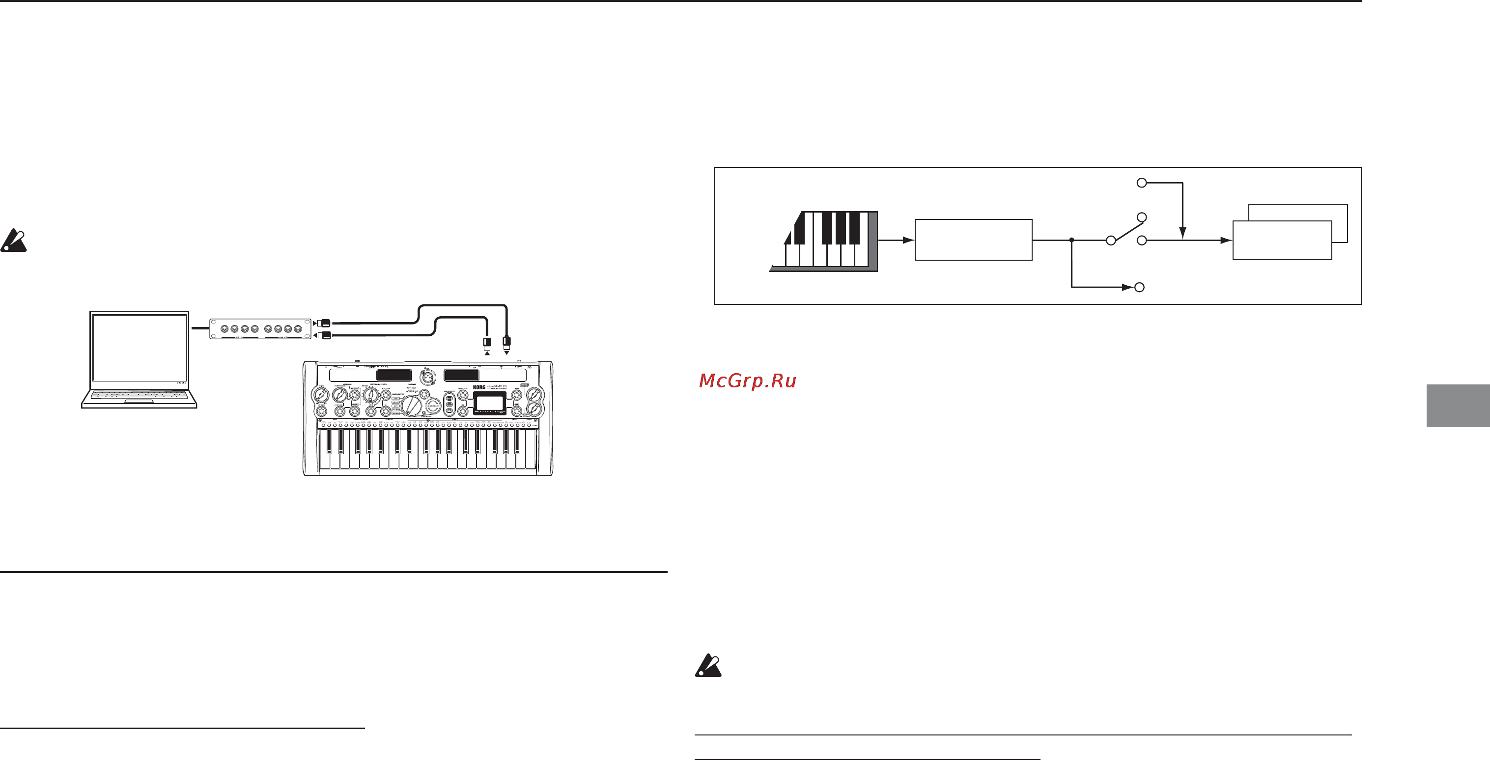 Korg microSampler [43/72] Касающиеся midi настройки после подключения канала midi