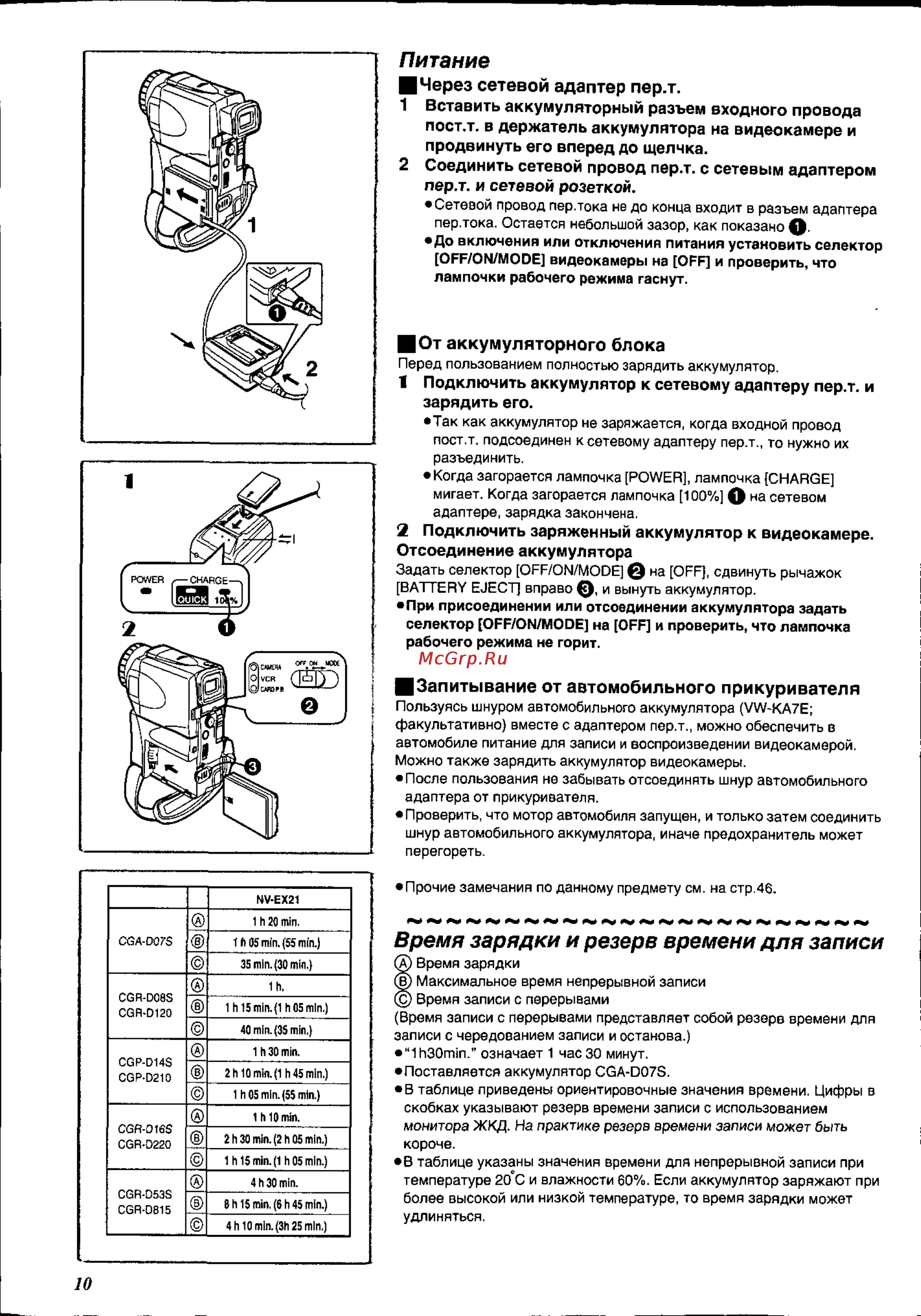 Panasonic NV-EX21EN [10/58] Время зарядки и резерв времени для записи