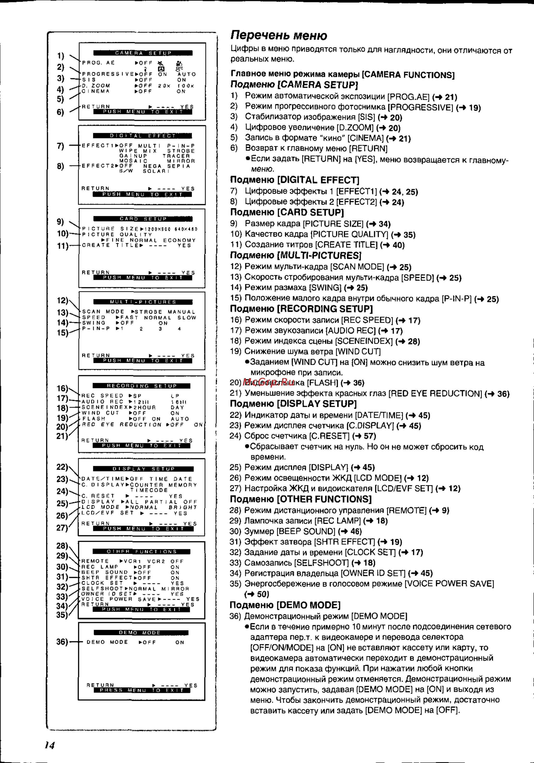 Panasonic NV-EX21EN [14/58] Перечень меню