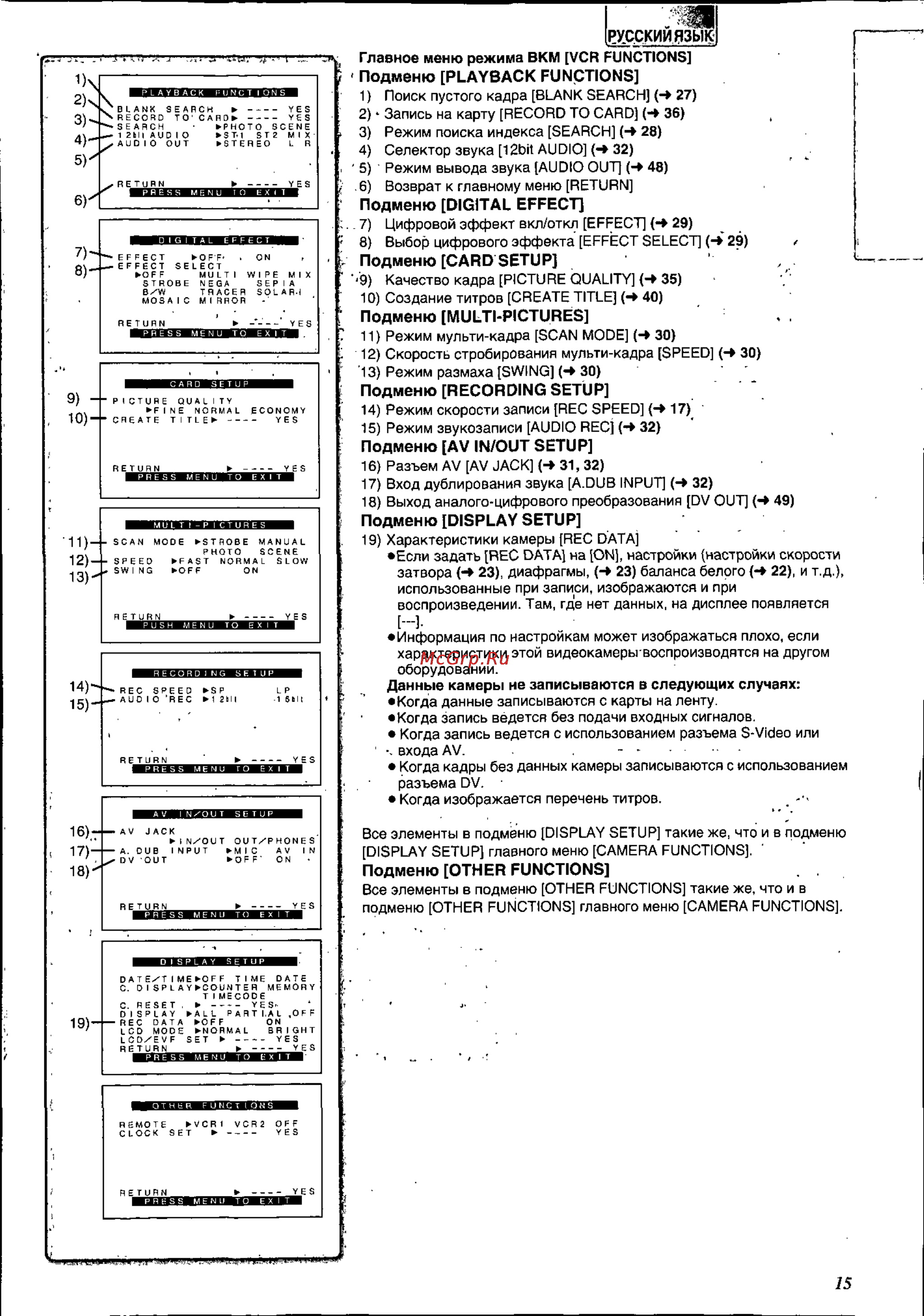 Panasonic NV-EX21EN [15/58] Подменю playback functions