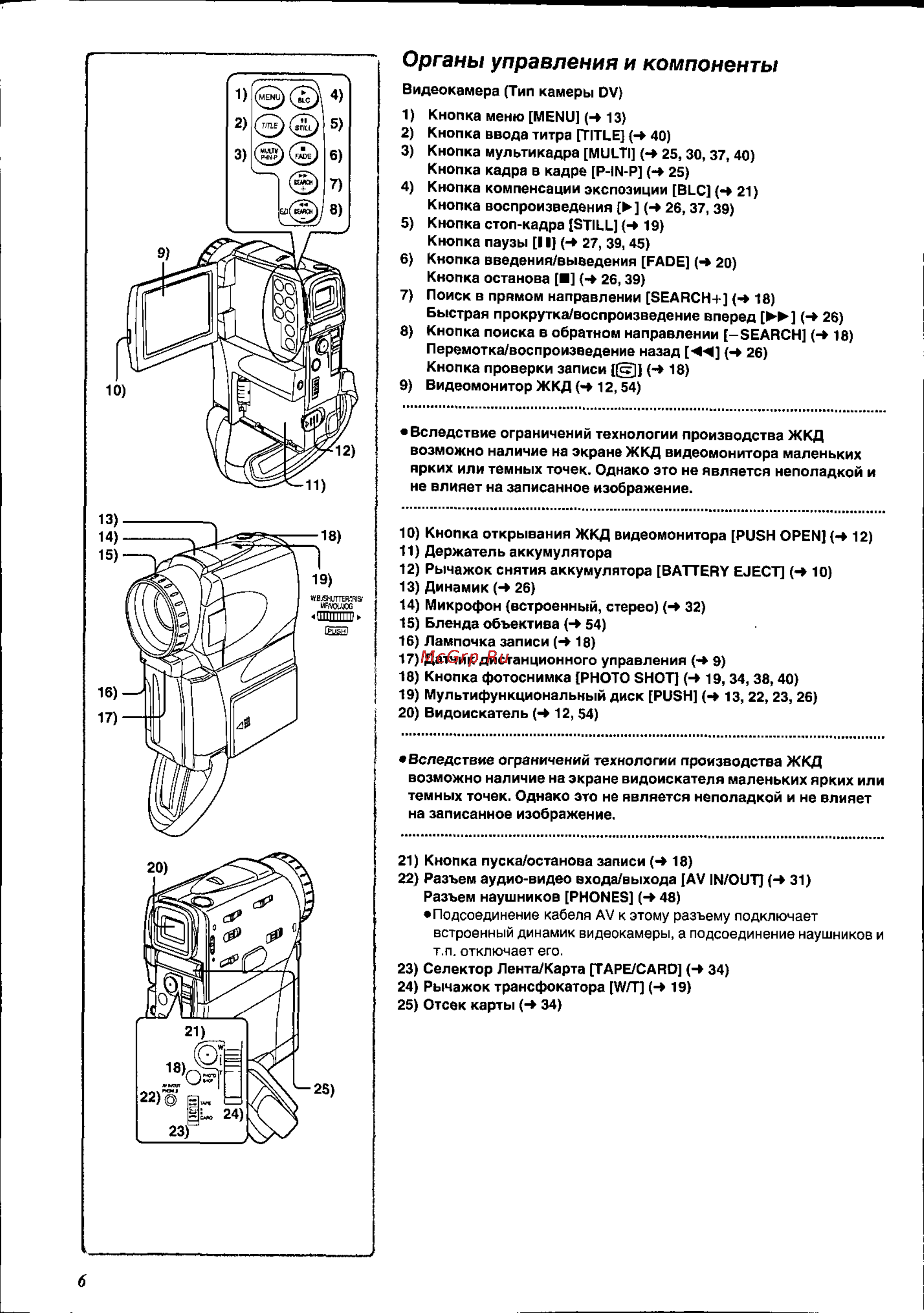 Panasonic NV-EX21EN [6/58] Органы управления и компоненты