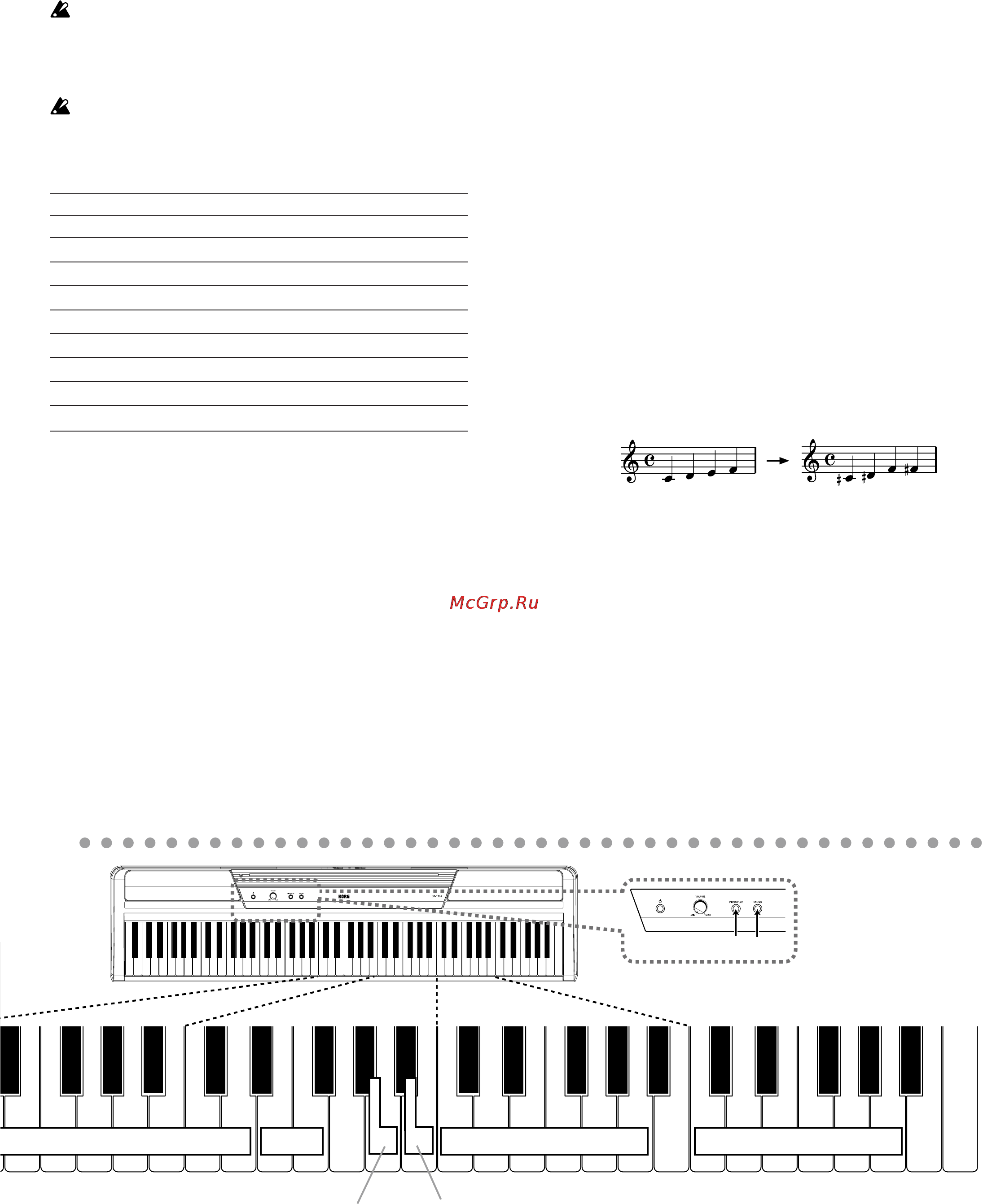 Korg SP-170S [5/7] Воспроизведение песен