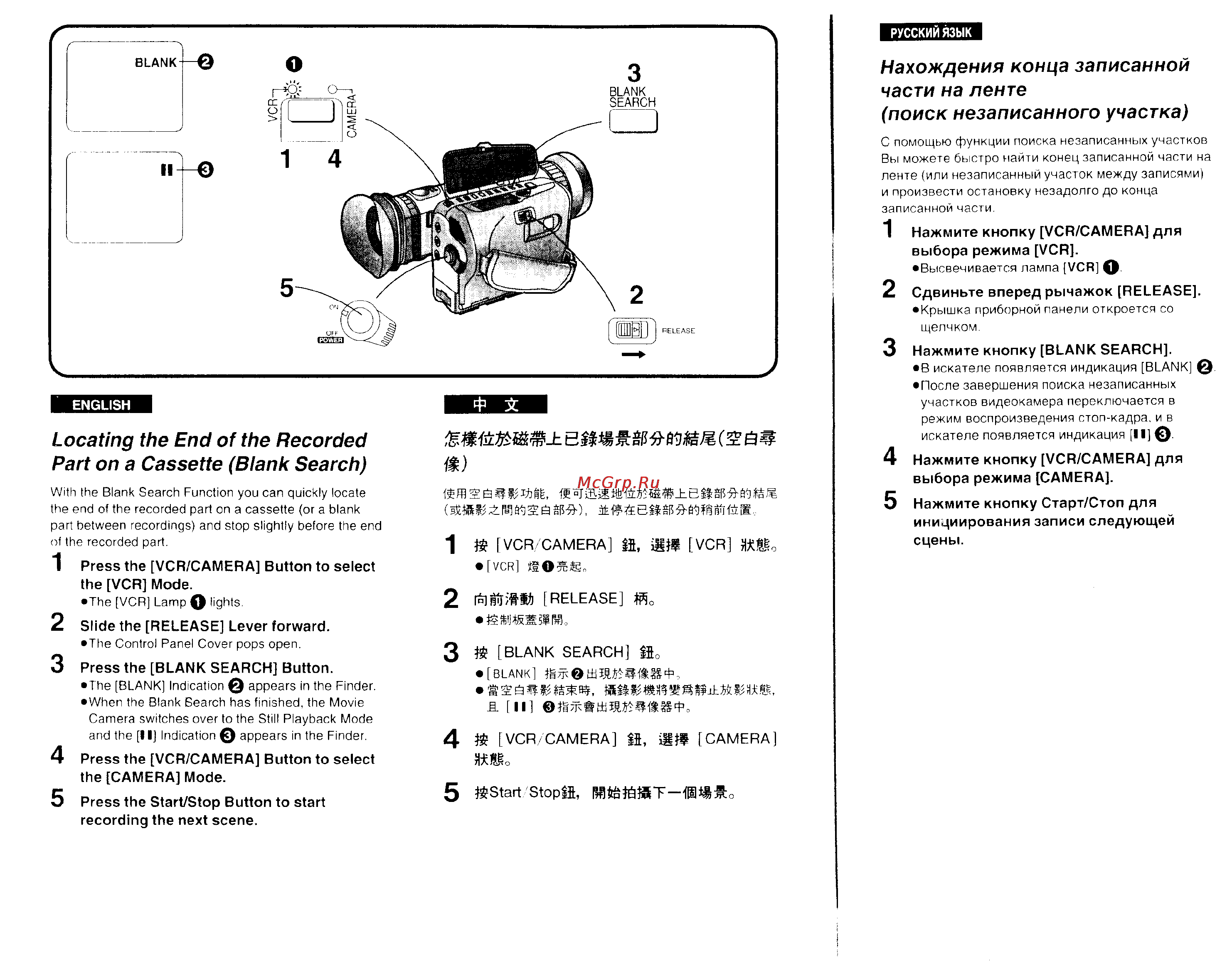 Panasonic NV-DX1EN [14/93] Поиск незаписанного участка