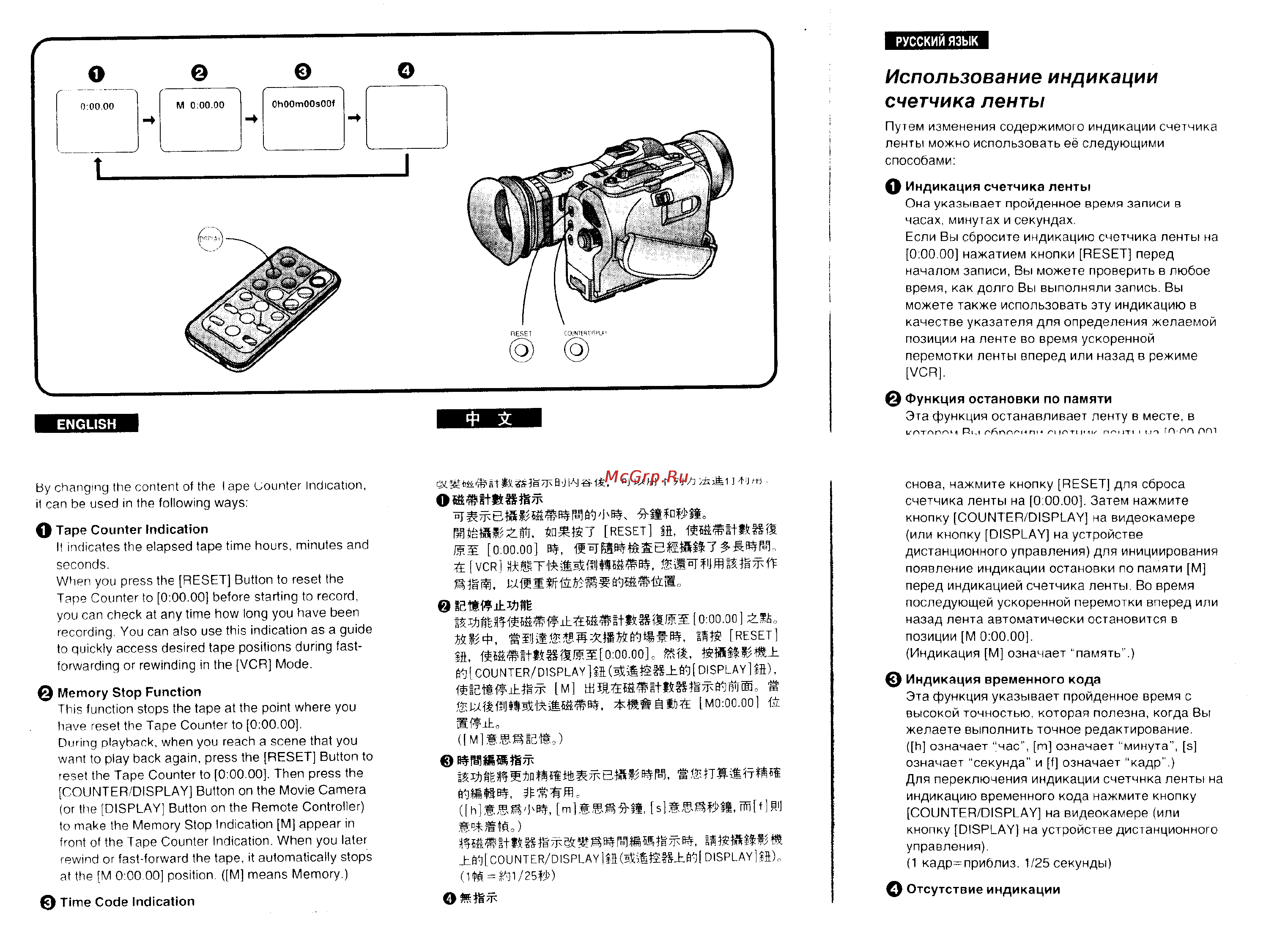 Panasonic NV-DX1EN [65/93] Использование индикации
