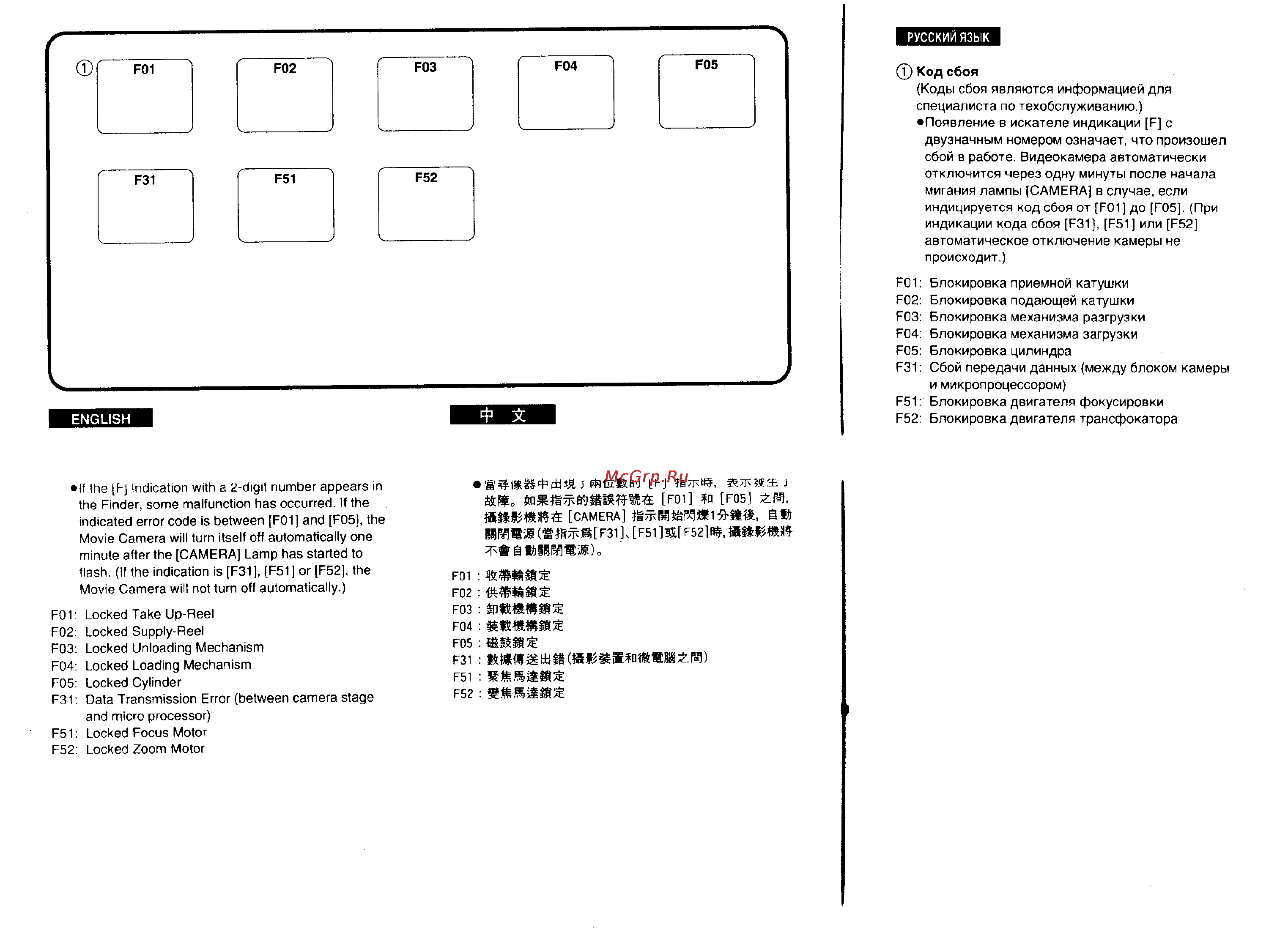 Panasonic NV-DX1EN [78/93] English