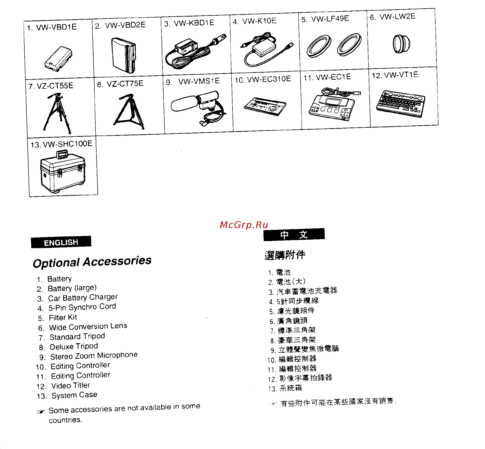 Panasonic NV-DX1EN [85/93] Optional accessories