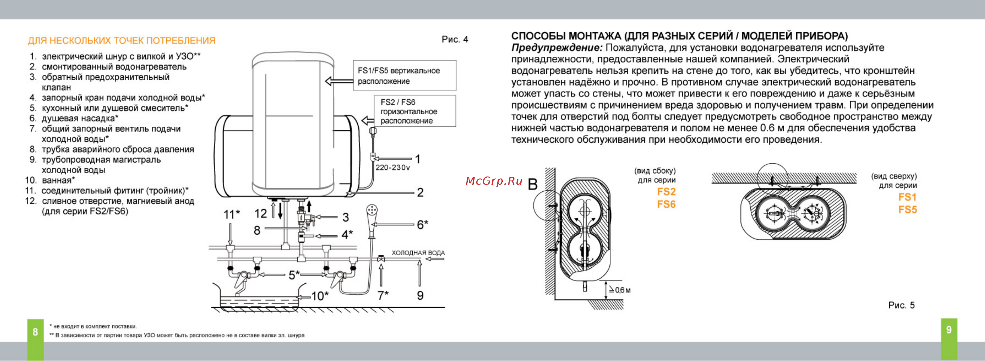 Timberk SWH FS1 30 V Инструкция по эксплуатации онлайн [5/10] 18082