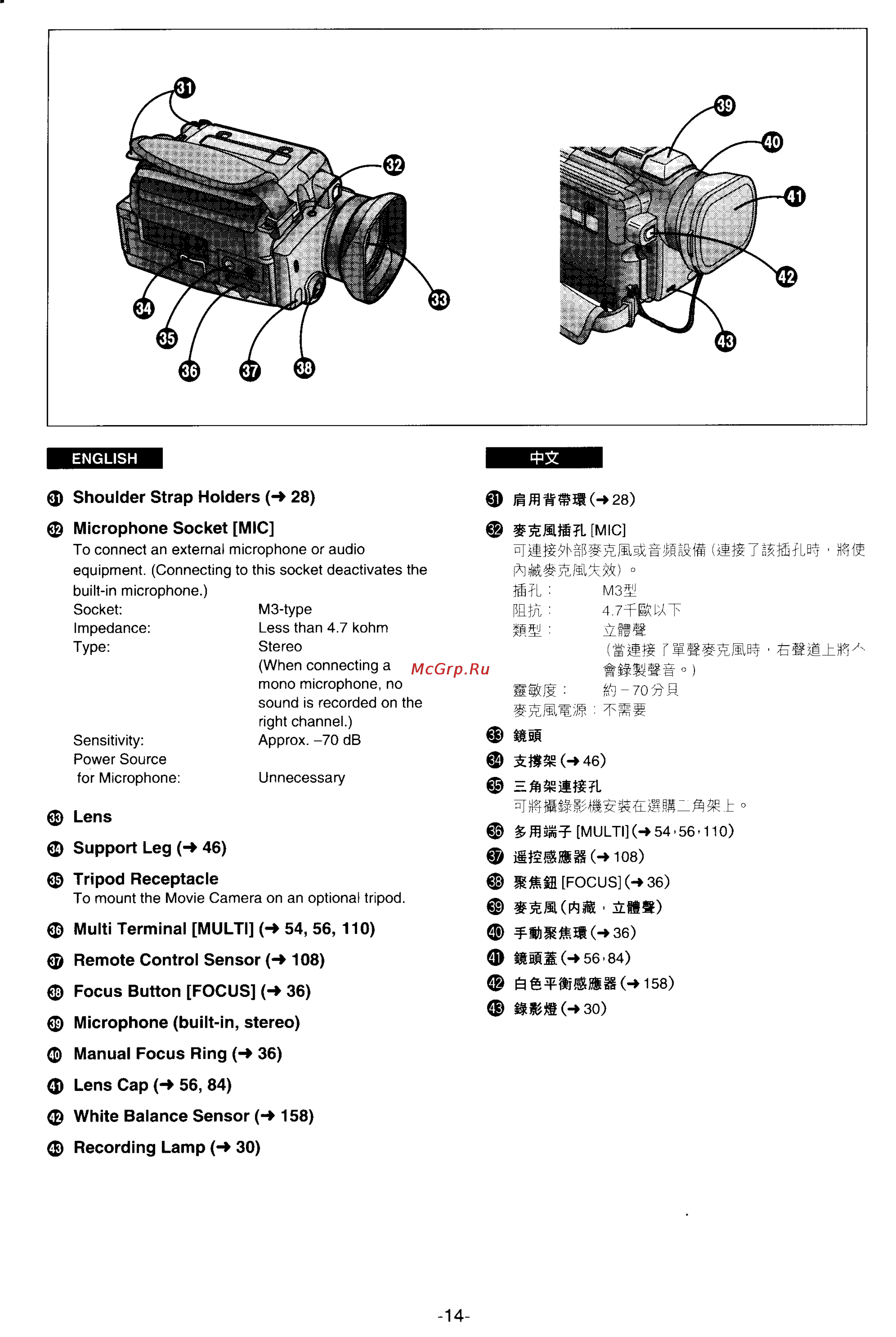Panasonic NV-DX100EN [10/163] Microphone socket mic