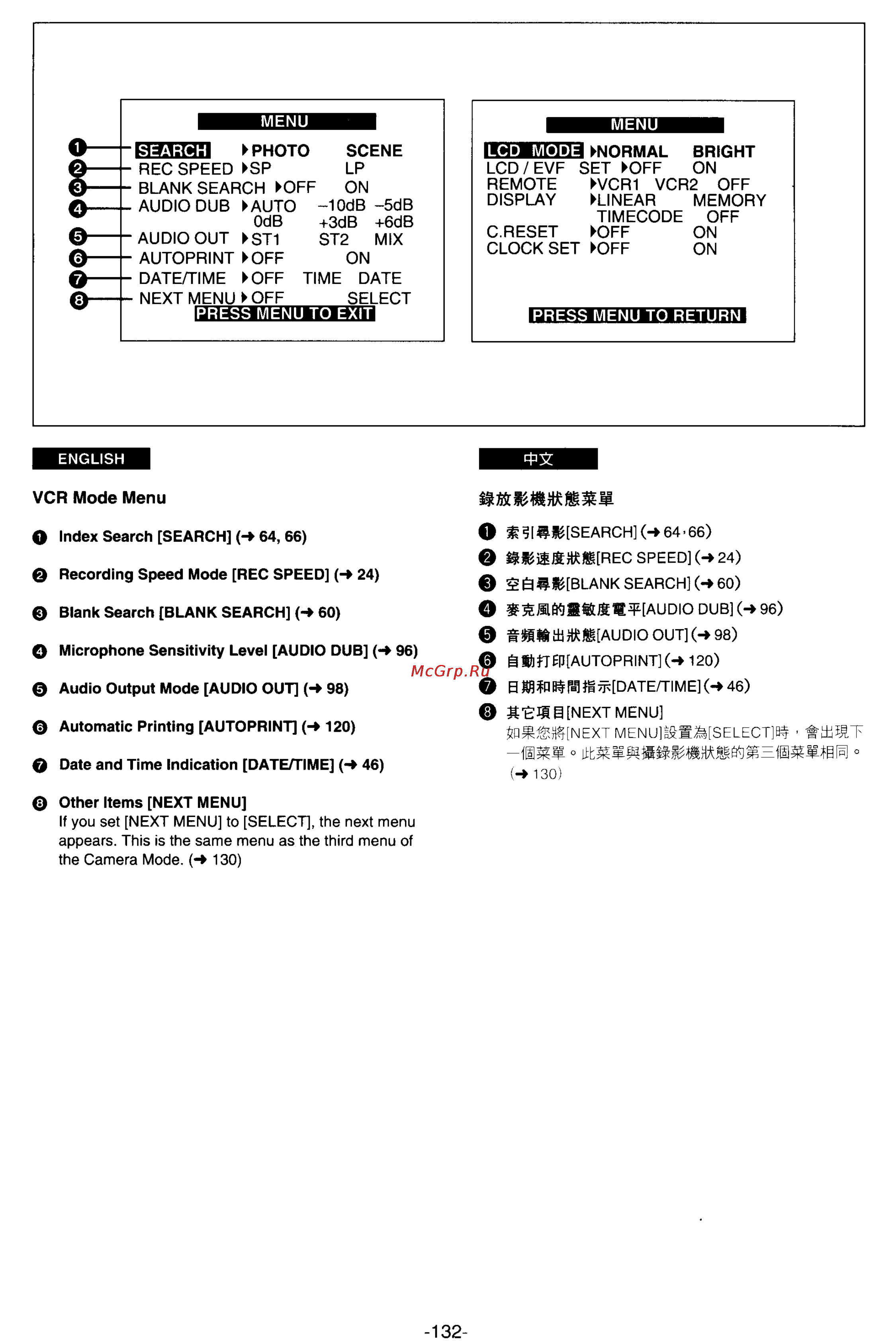 Panasonic NV-DX100EN Инструкция по эксплуатации онлайн [123/163] 18002