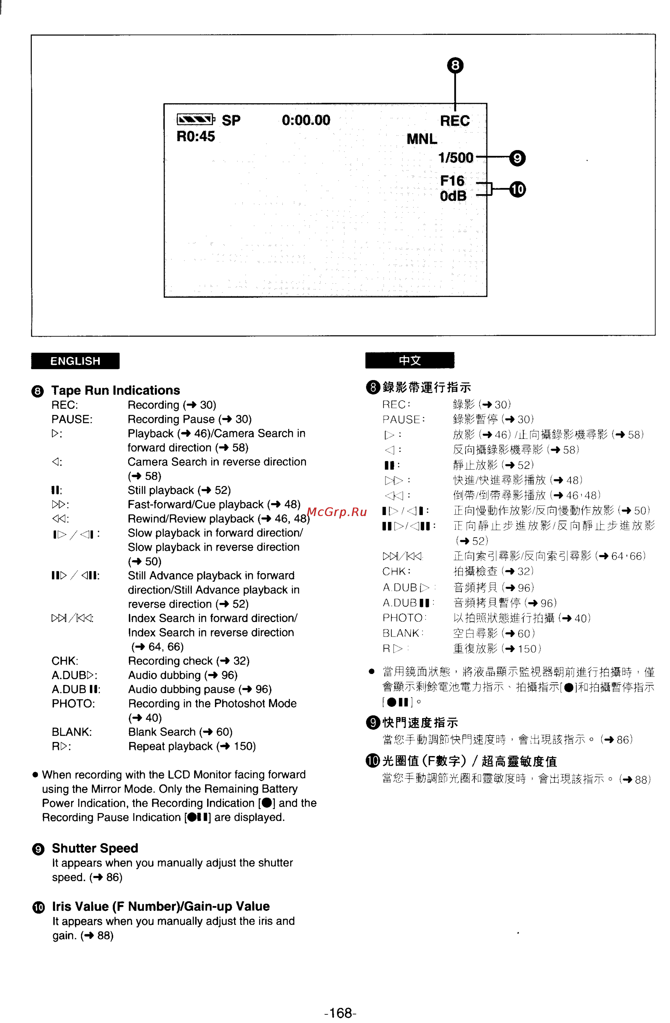 Panasonic NV-DX100EN [149/163] Iris value f number gain up value