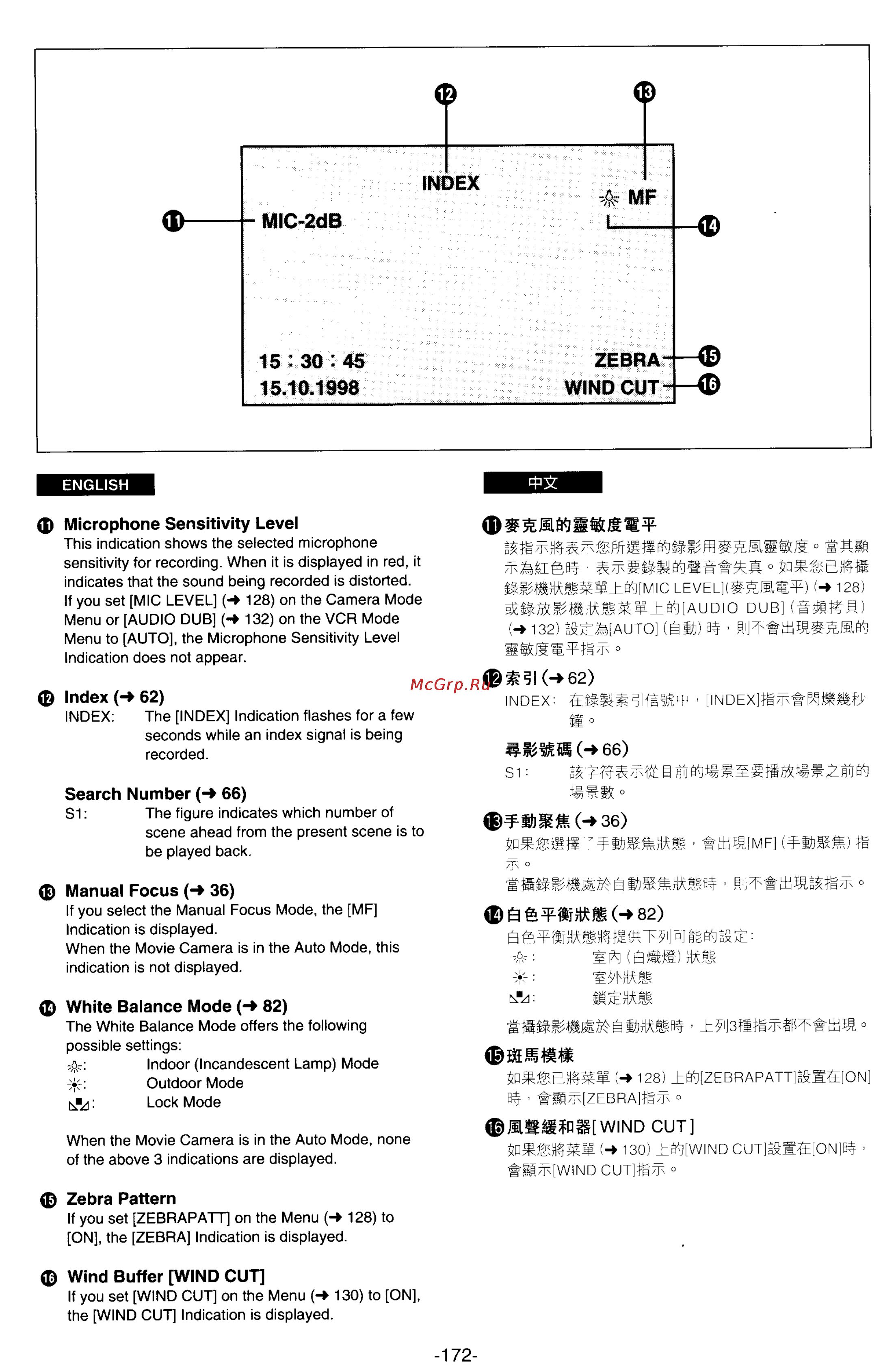 Panasonic NV-DX100EN [153/163] Cut gz