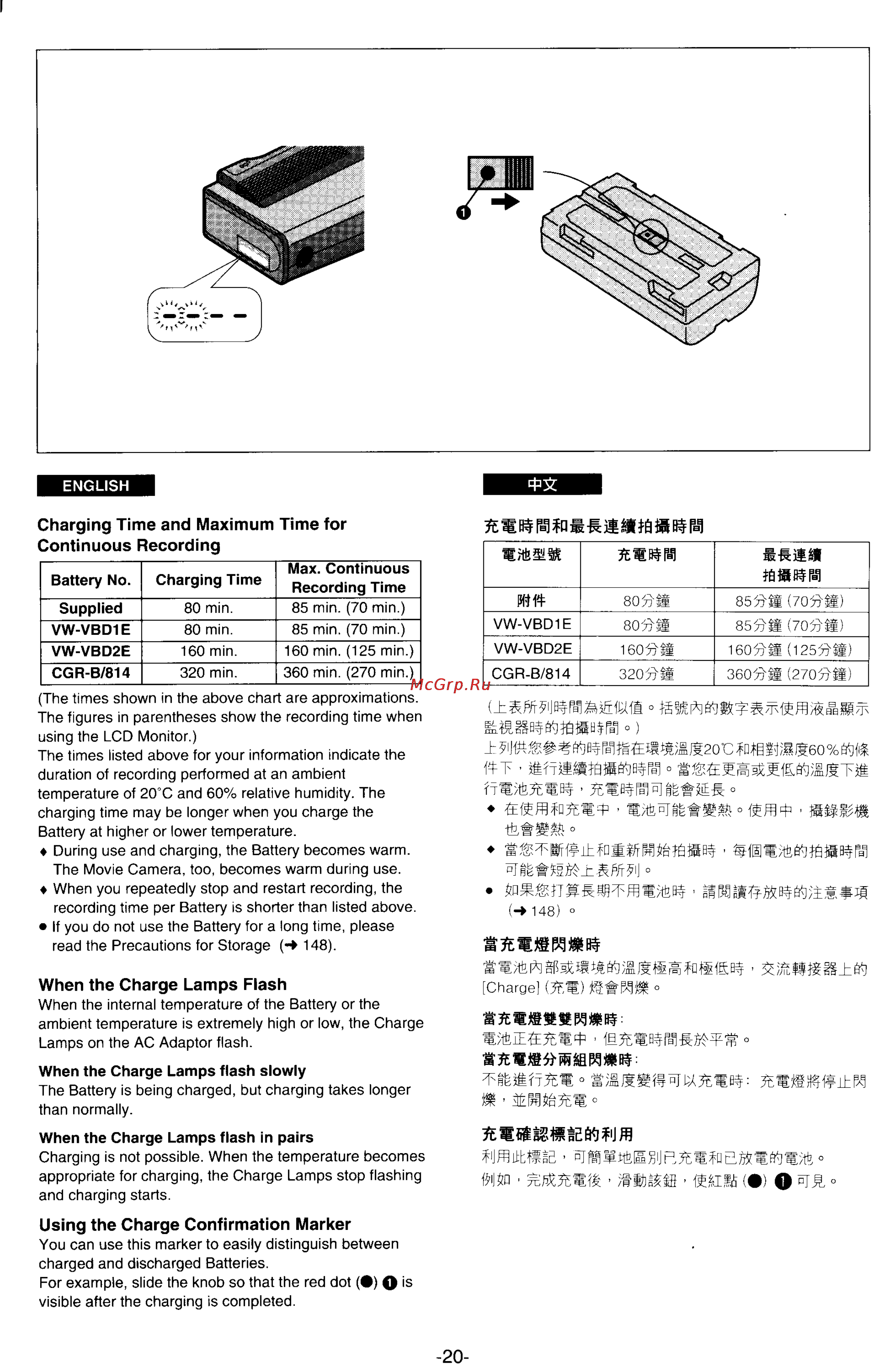 Panasonic NV-DX100EN [16/163] O ftft