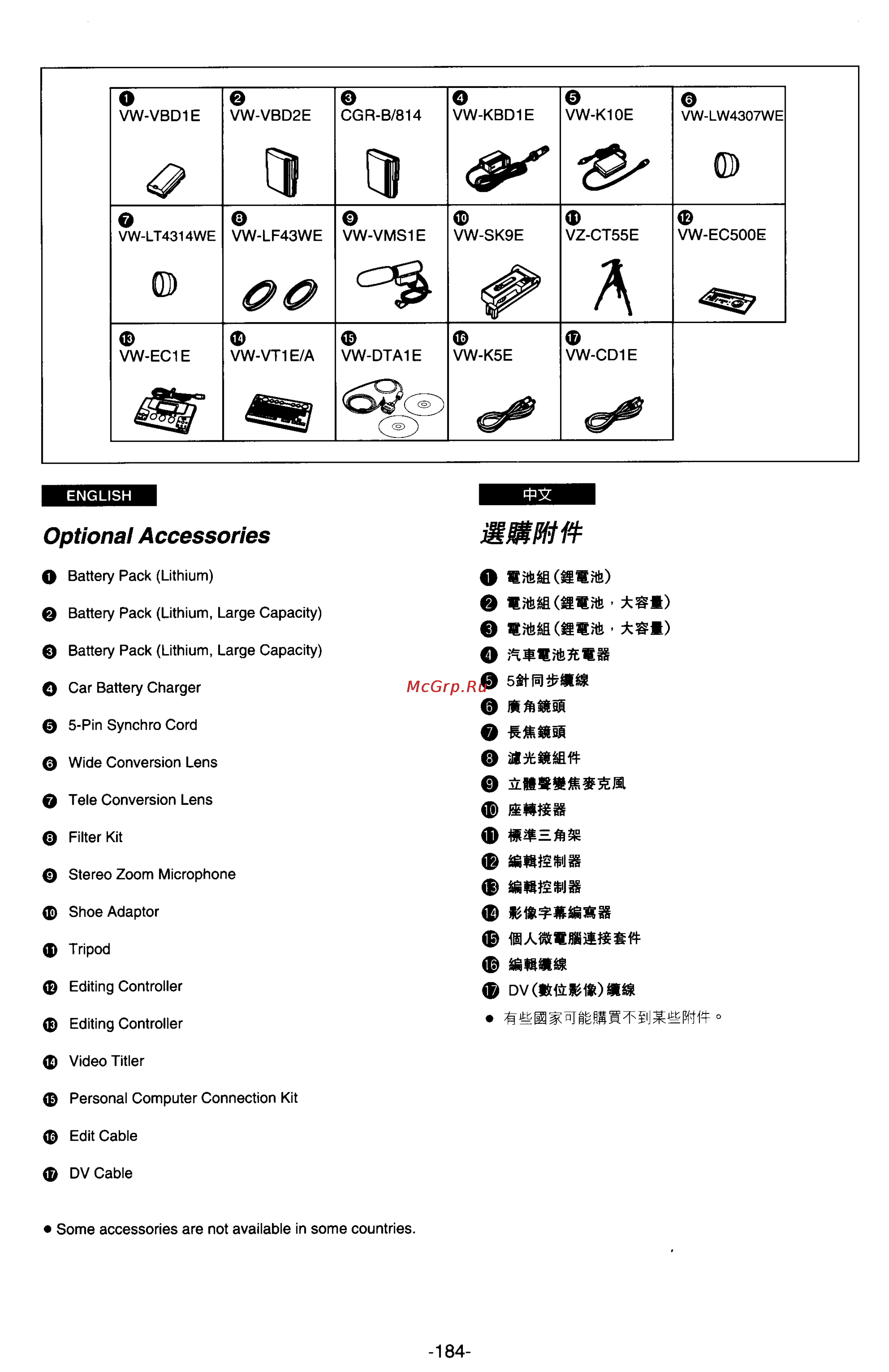 Panasonic NV-DX100EN [161/163] Optional accessories