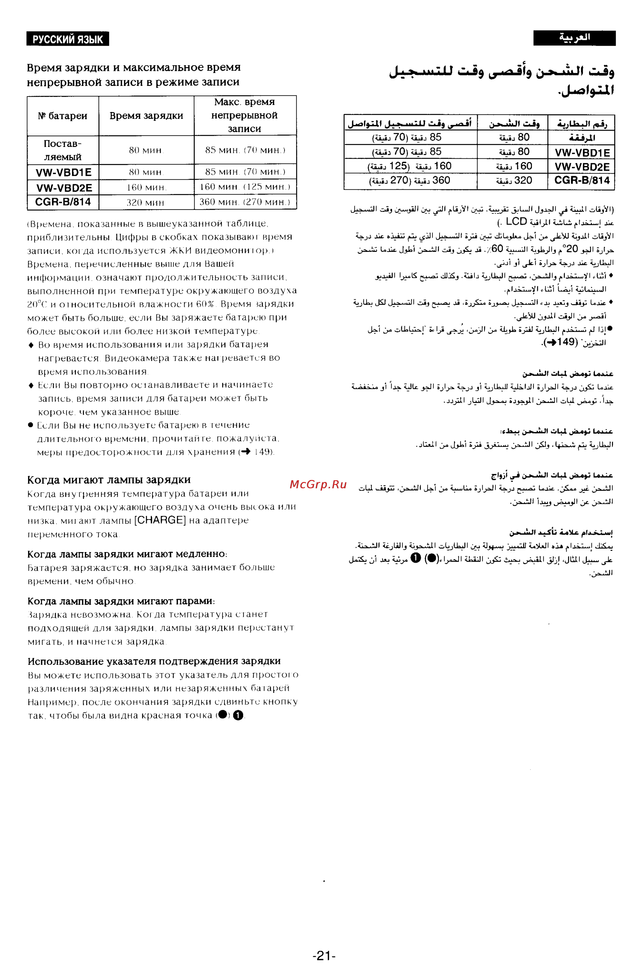 Panasonic NV-DX100EN Инструкция по эксплуатации онлайн [17/163] 18002