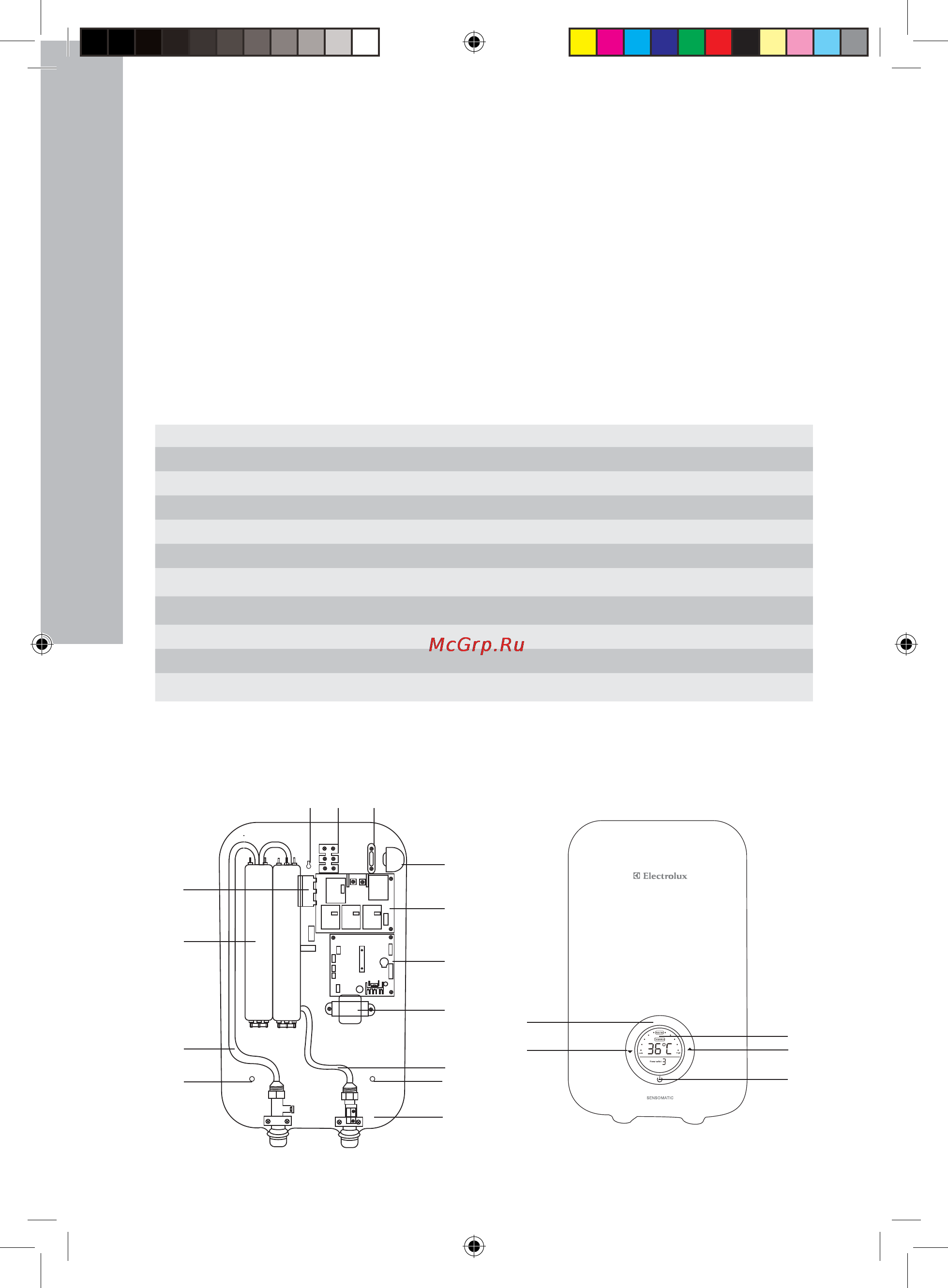 Electrolux NPX 6 SENSOMATIC [4/20] Описание устройства водонагреватели