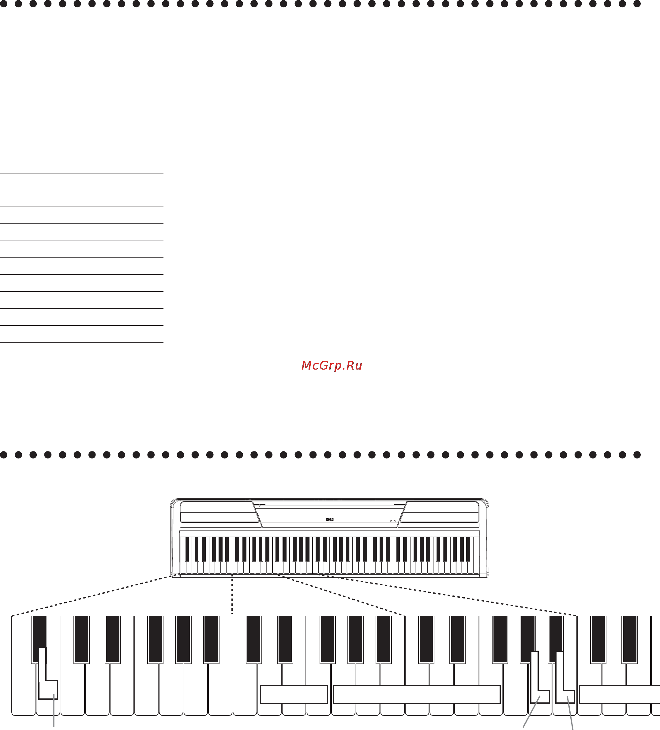 Korg SP-170 [6/9] Функции клавиш