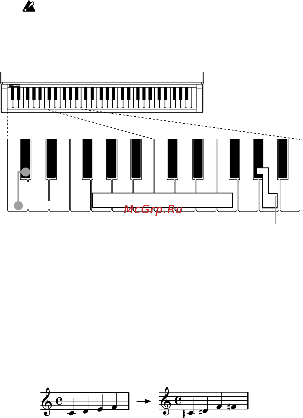 Korg microPiano [4/7] Воспроизведение различных предустановленных тембров режим play