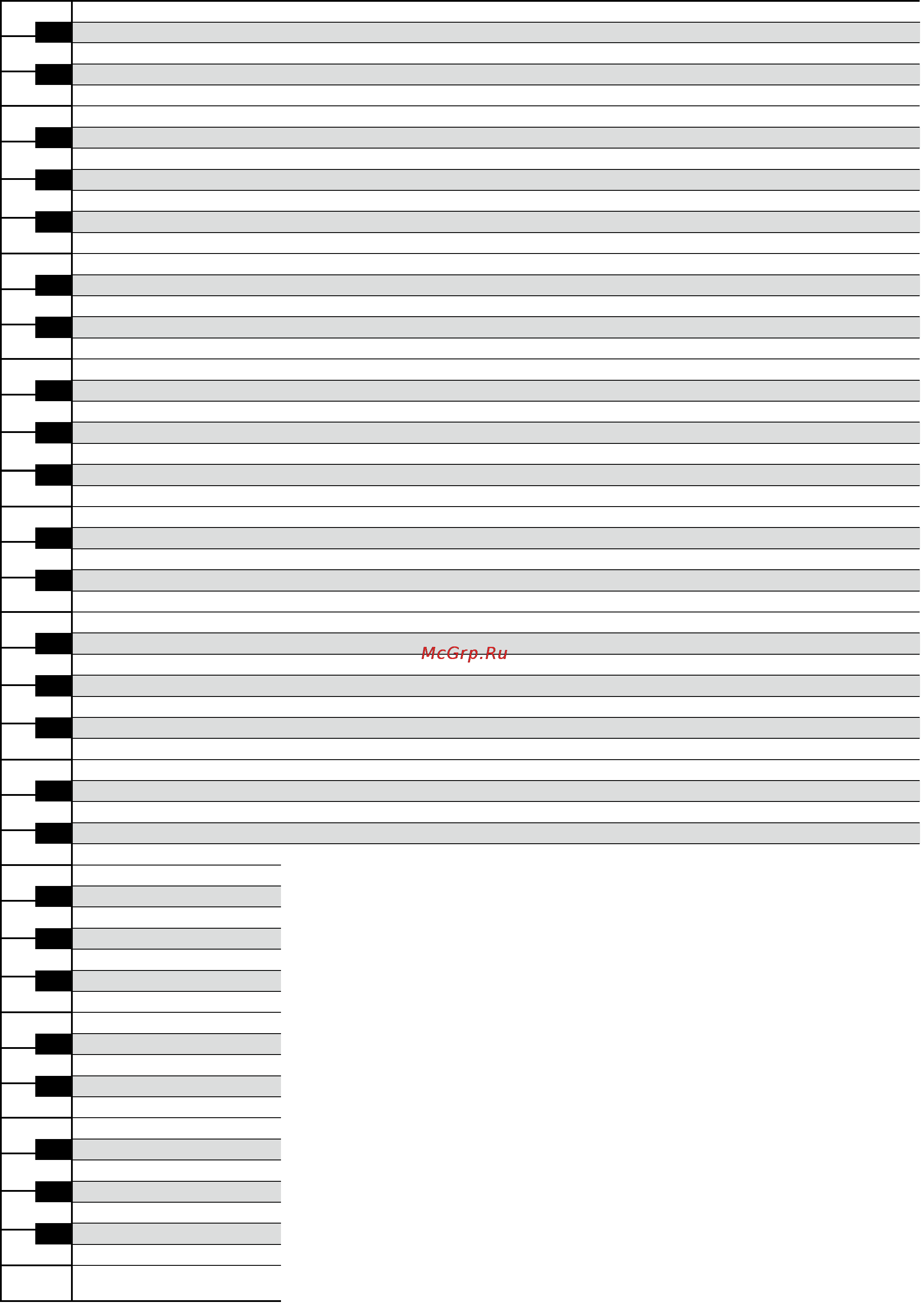 Korg microPiano [5/7] Список тембров и песен