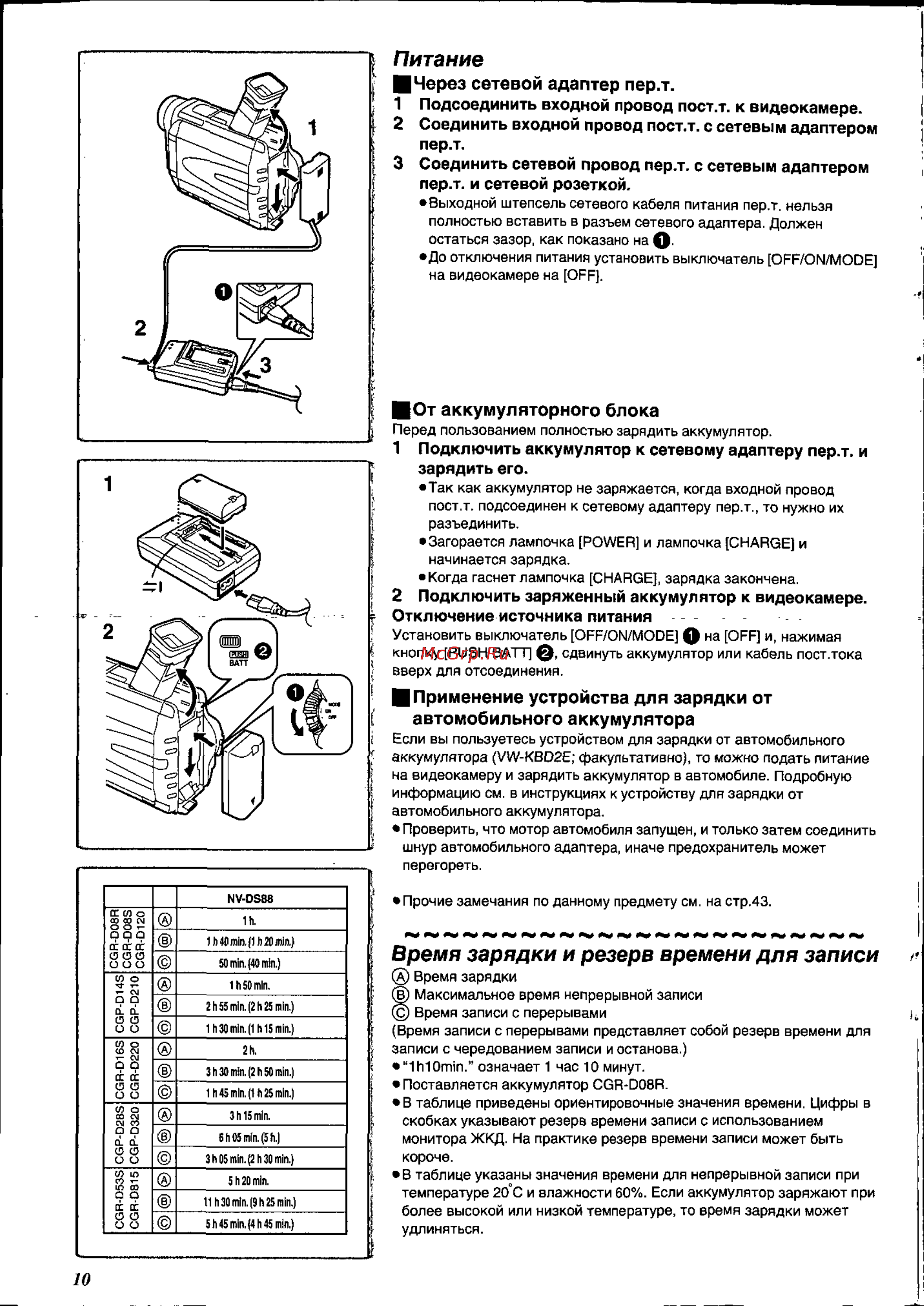 Panasonic NV-DS88EN [10/54] Время зарядки и резерв времени для записи
