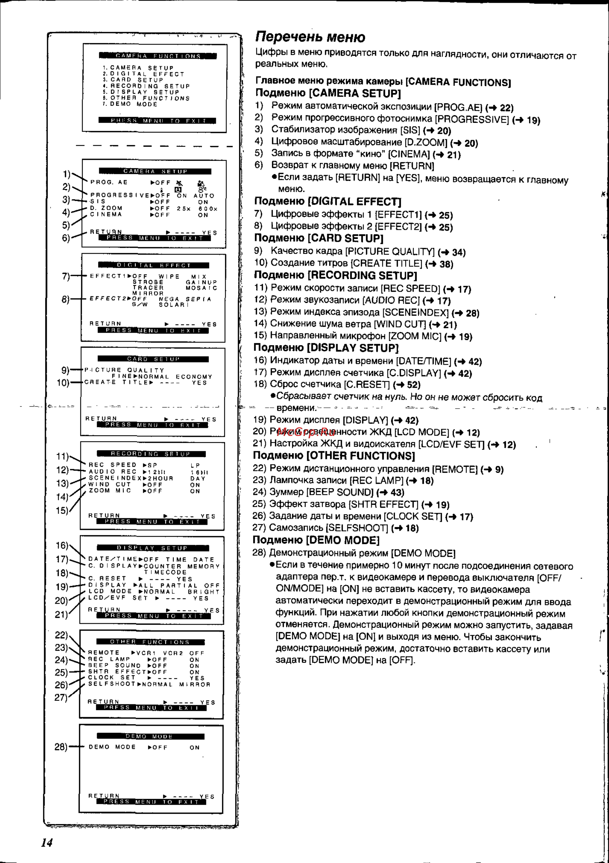 Panasonic NV-DS88EN [14/54] Перечень меню