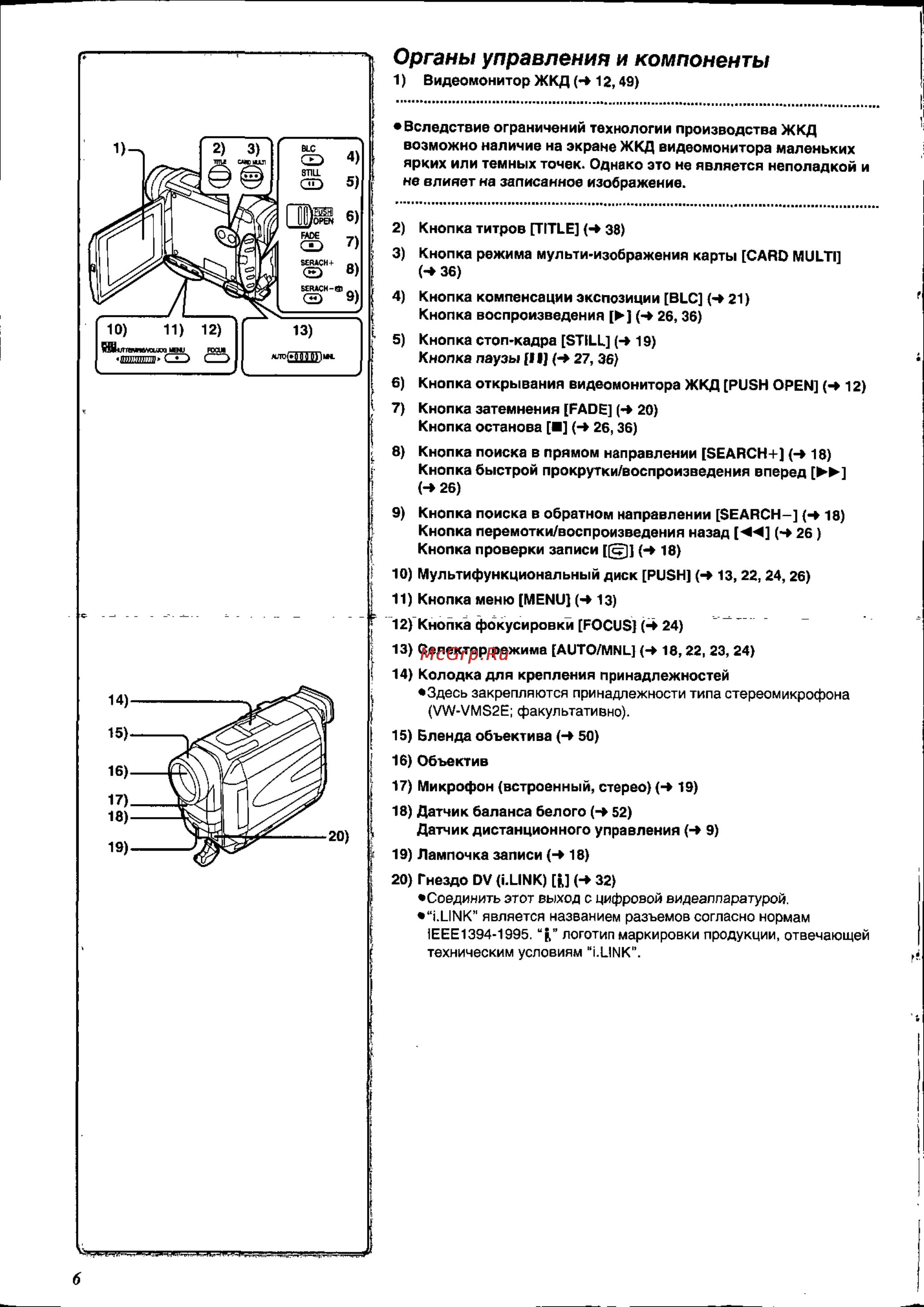 Panasonic NV-DS88EN [6/54] Органы управления и компоненты
