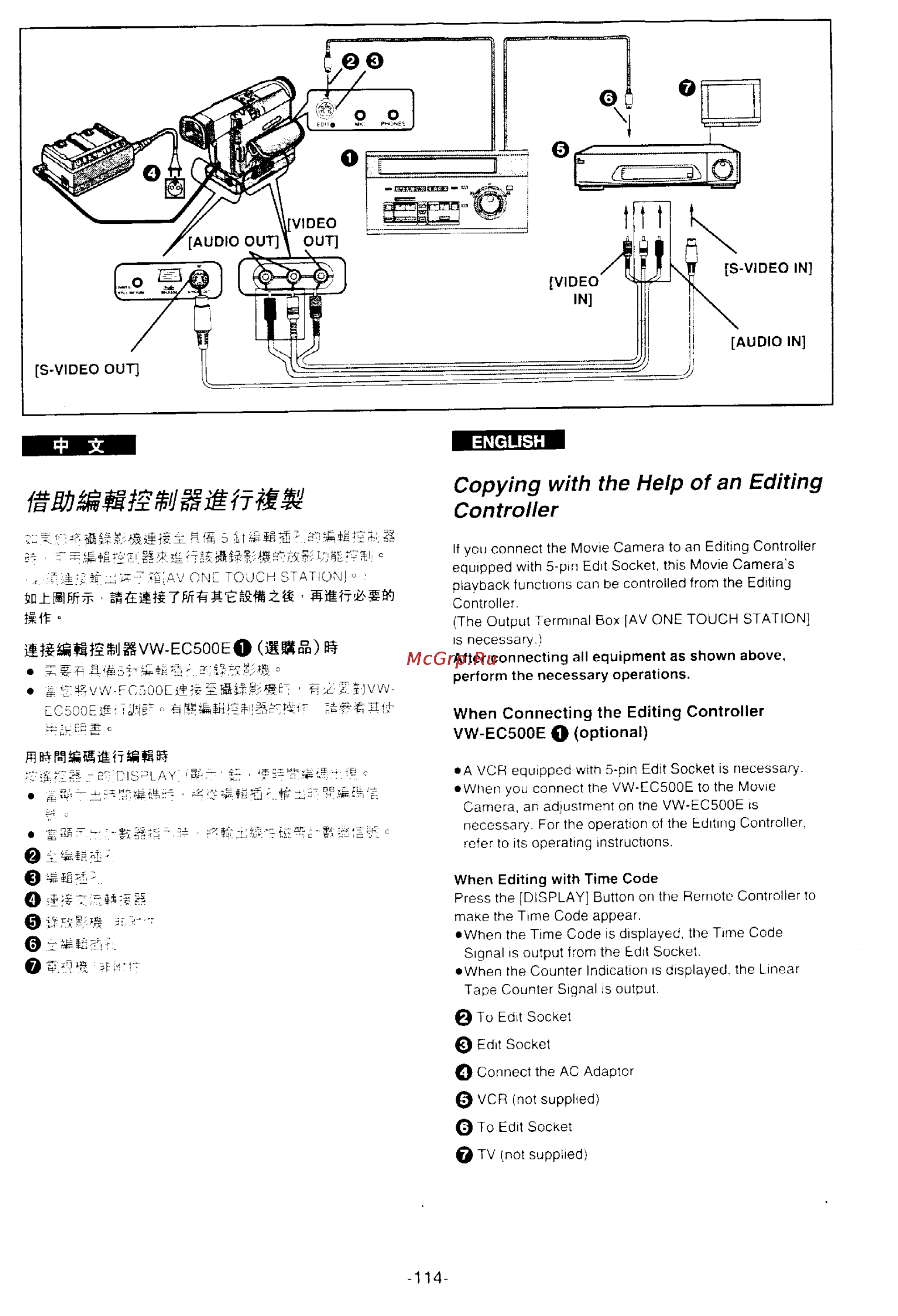 Panasonic NV-DS77EN [105/166] Copying with the help of an editing controller