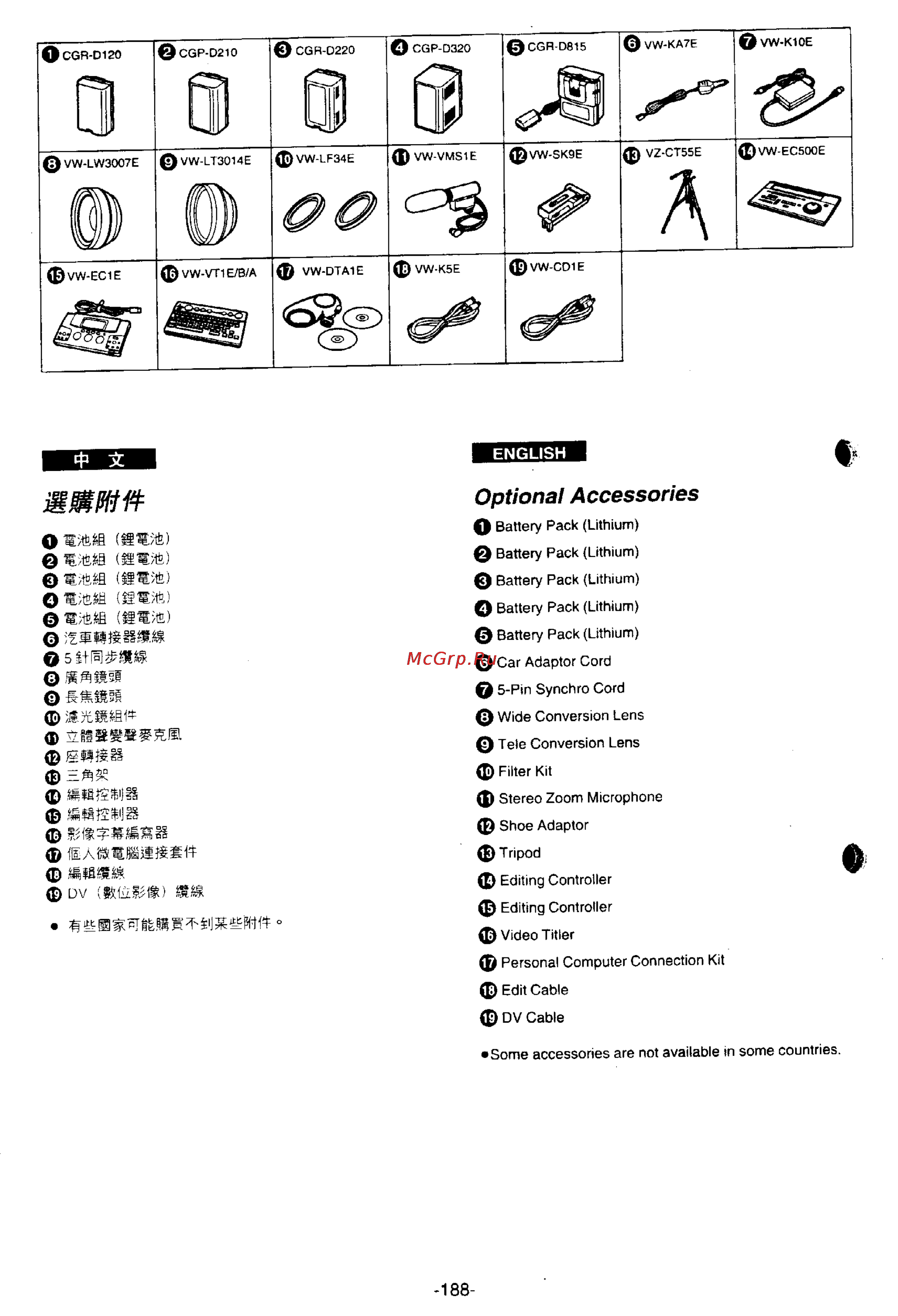 Panasonic NV-DS77EN [163/166] Optional accessories
