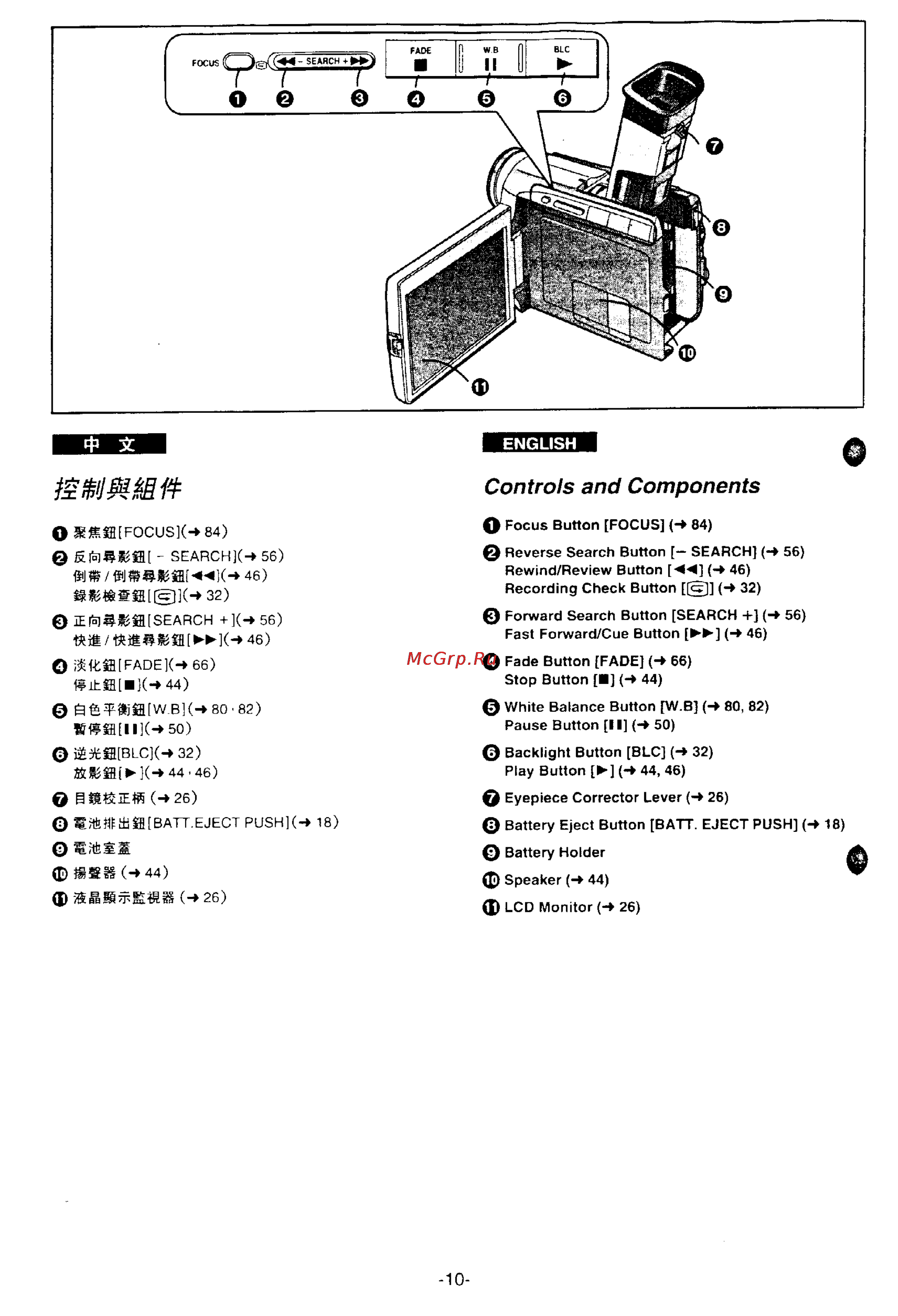 Panasonic NV-DS77ENA [6/166] Controls and components