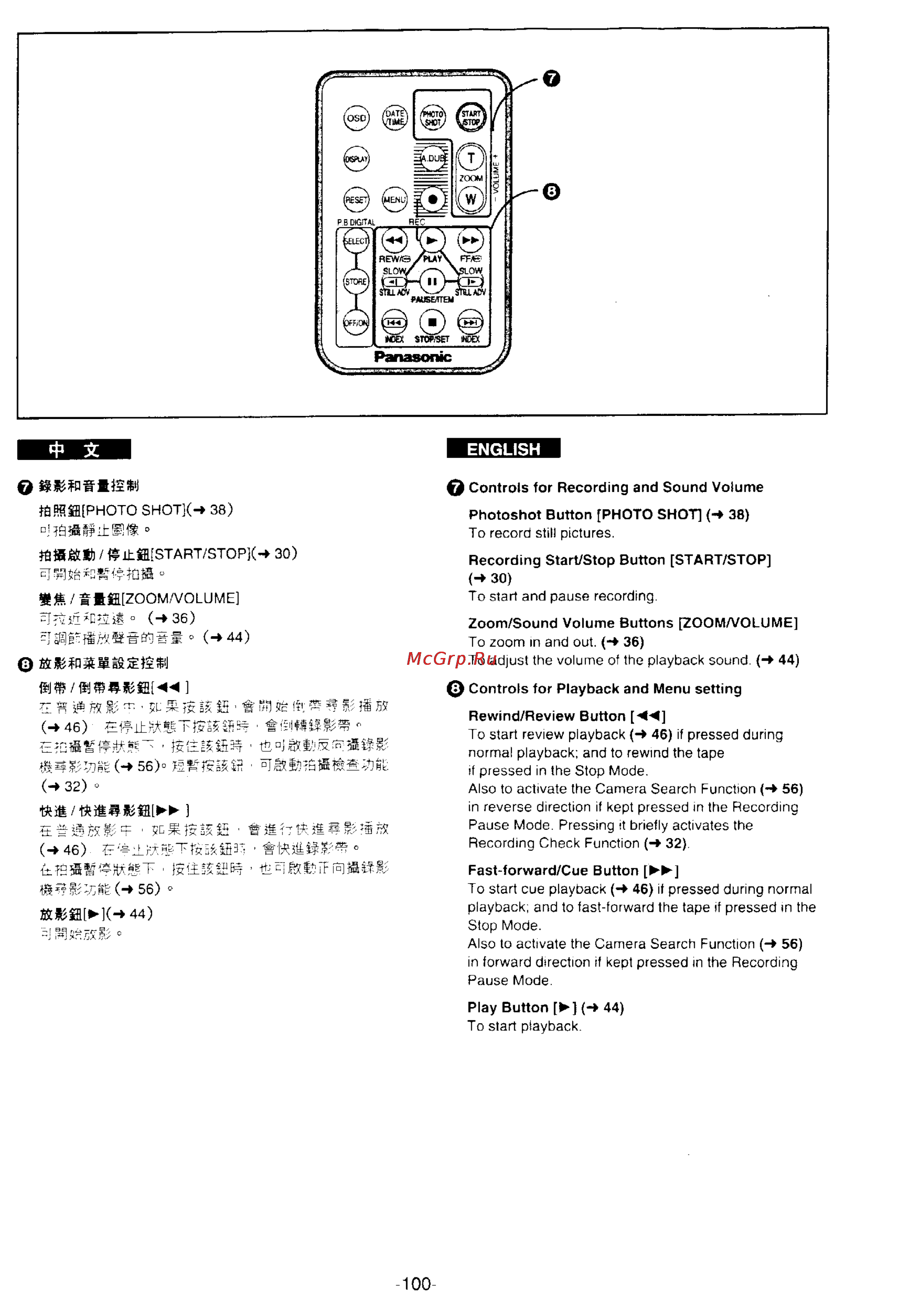 Panasonic NV-DS77EN [91/166] Tamtam