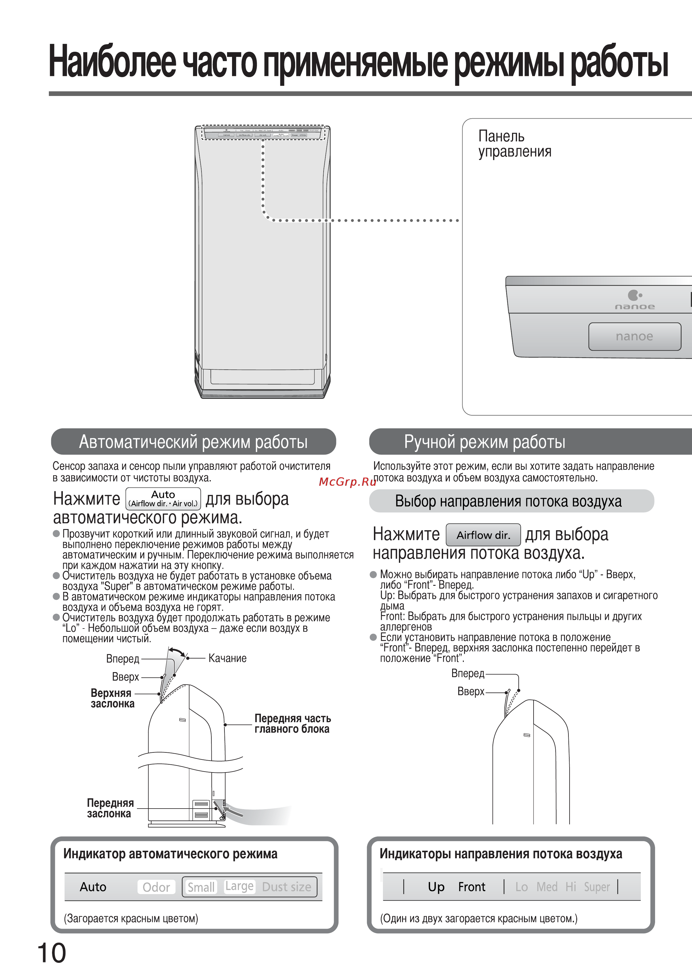 Panasonic F-PXC50R-W (белый жемчужный) [10/20] Наиболее часто применяемые режимы работы