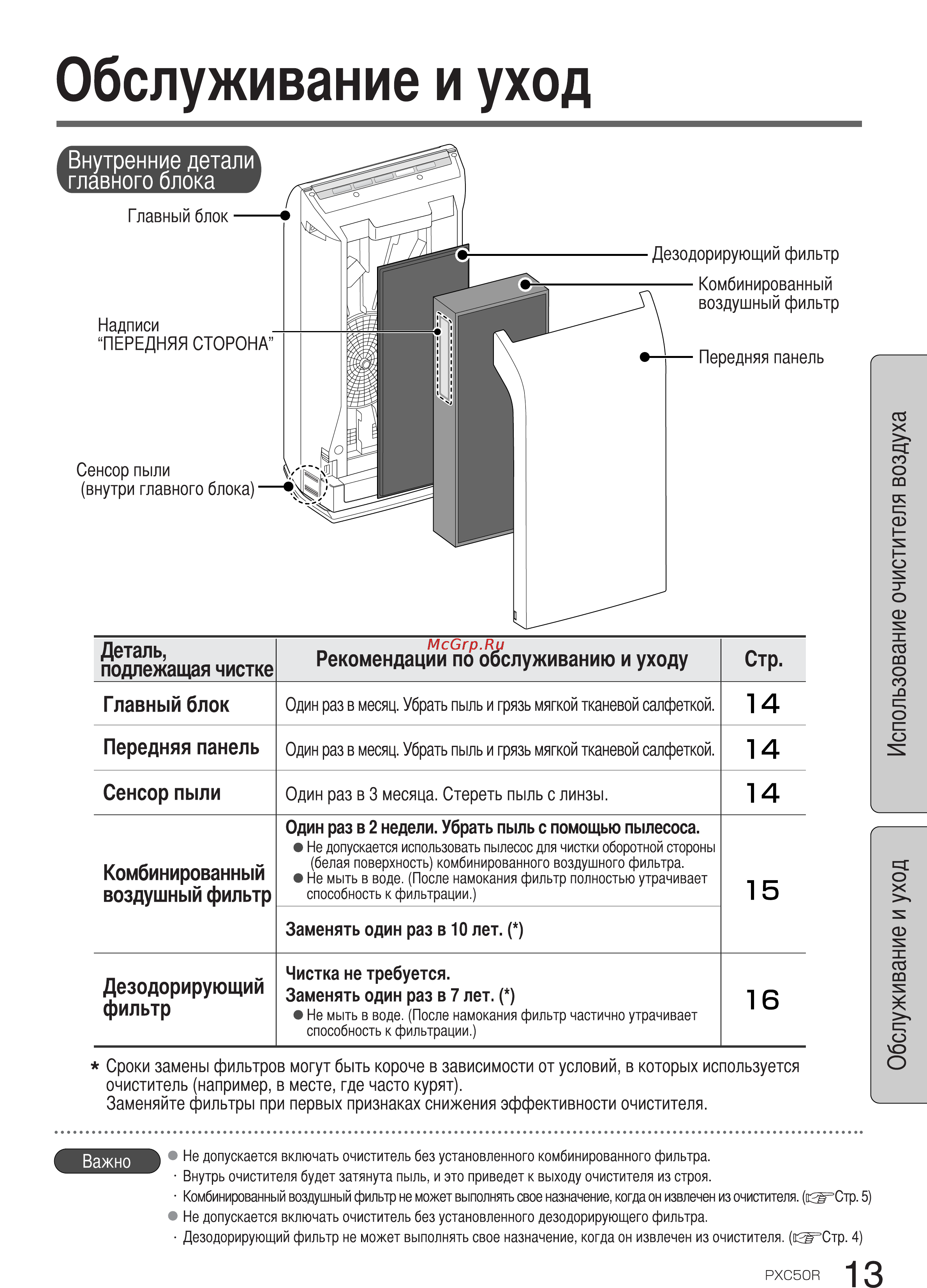 Panasonic F-PXC50R-P (розовый жемчужный) [13/20] Обслуживание и уход