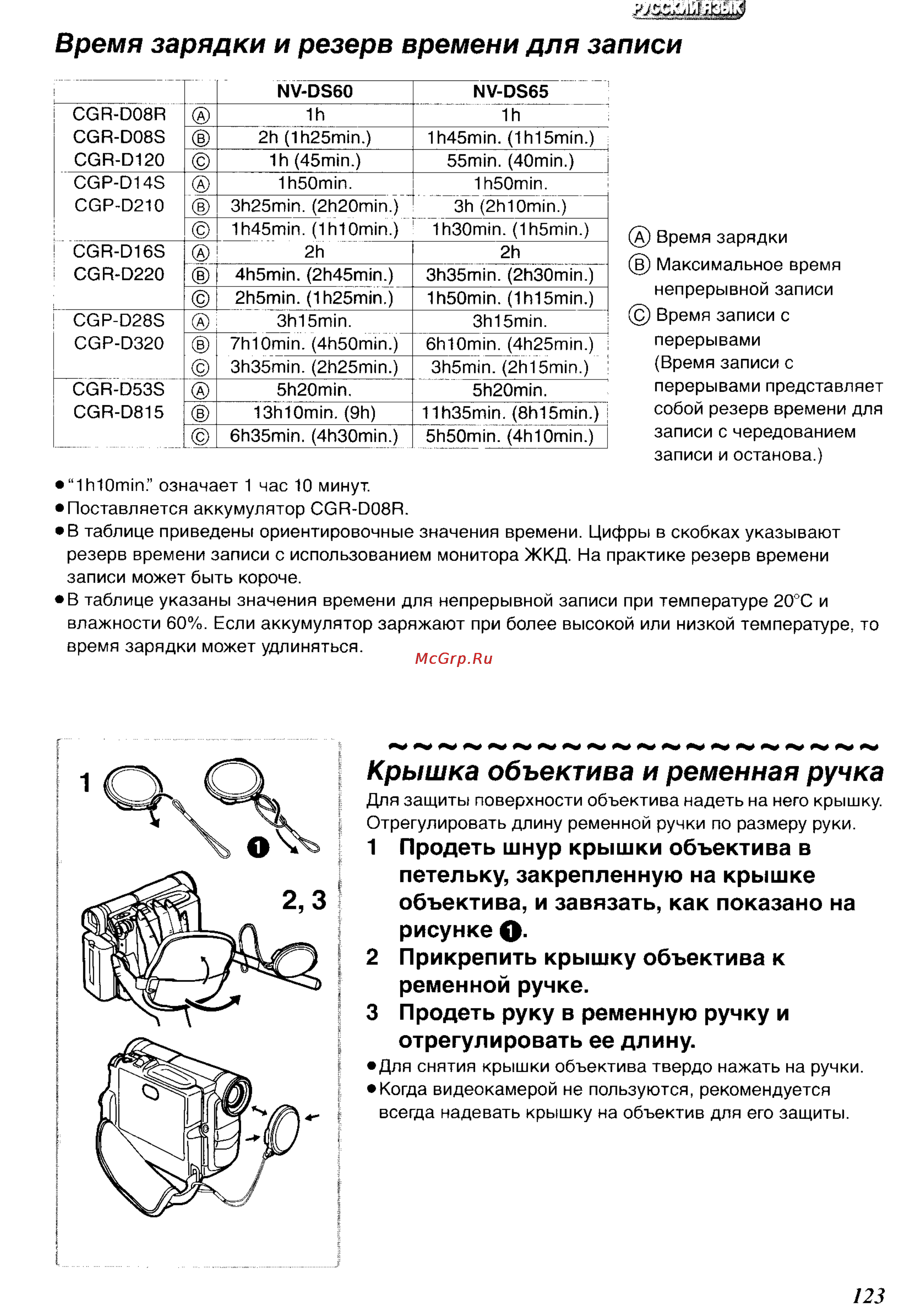 Panasonic NV-DS65EN [11/62] Продеть руку в ременную ручку и