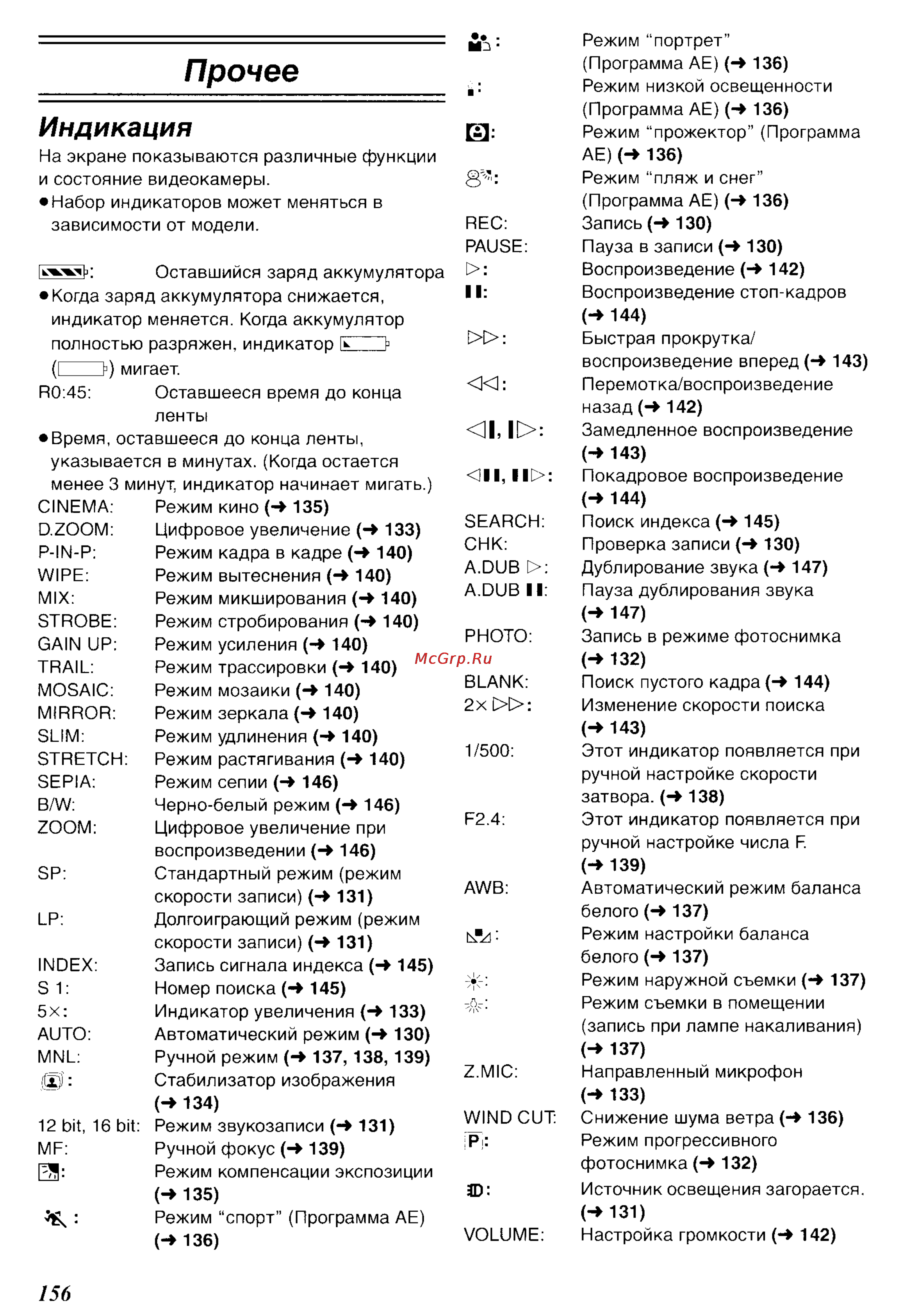 Panasonic NV-DS65EN [44/62] Индикация