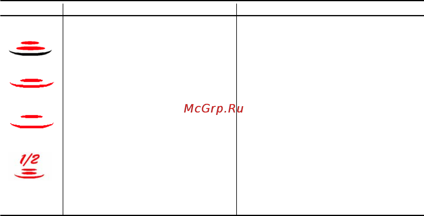 Greta 1470.Э 05 White [9/16] Стеклокерамический стол 7 поверхность стола представляет собой стеклокерамическую пласти ну с внутренней стороны которой расположены нагревательные элементы различной мощности 7 уникальным свойством стеклокерамики является хорошая теплопро водность в зонах нагрева и малое рассеивание тепла по сторонам рис 3 стеклокерамический стол имеет высокую стойкость к термическому удару перепад температур составляет 67