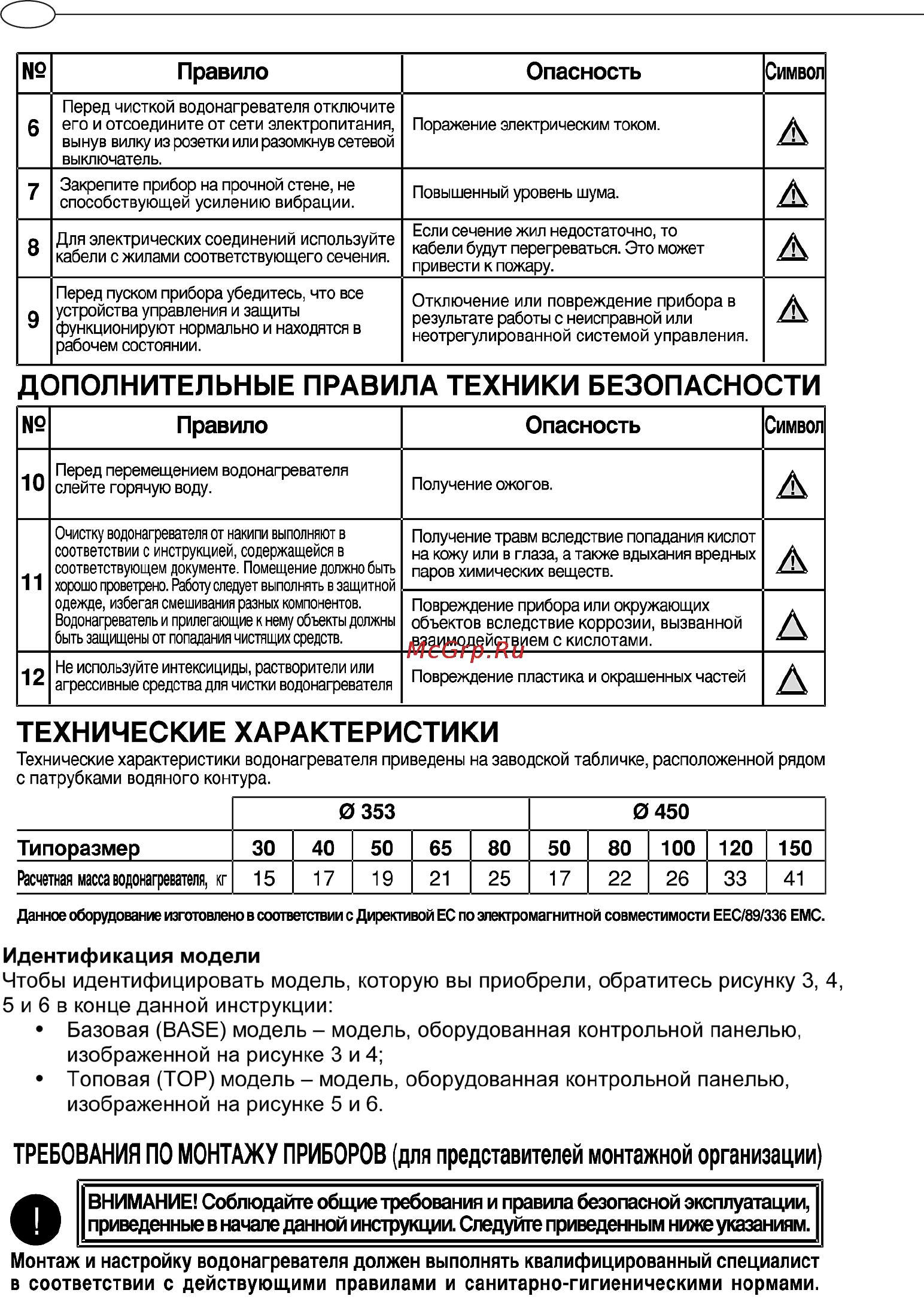 Ariston ABS VLS PW 30 Инструкция по эксплуатации онлайн [2/12] 18068
