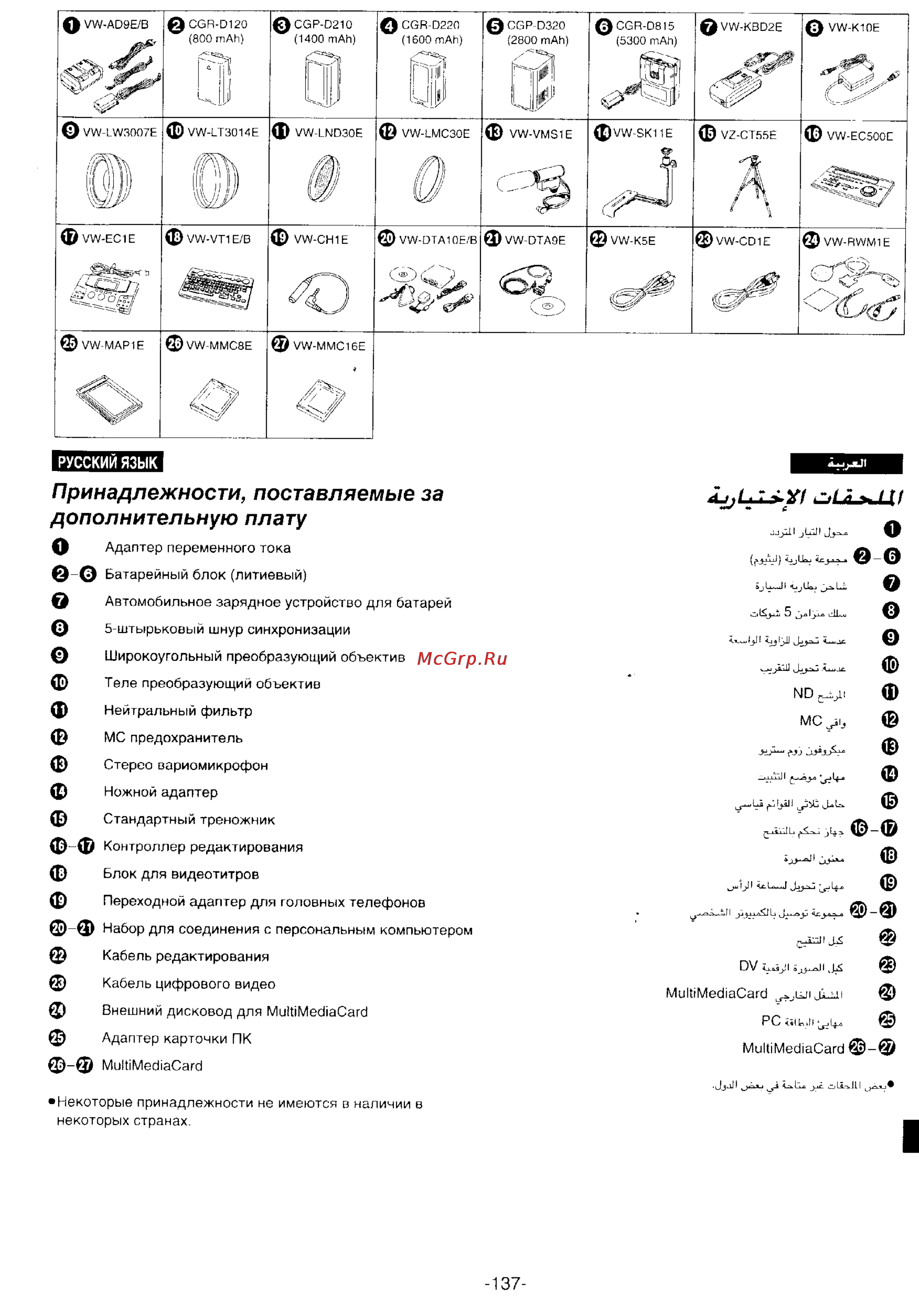 Panasonic NV-DS55DEN [135/138] О о ф ф