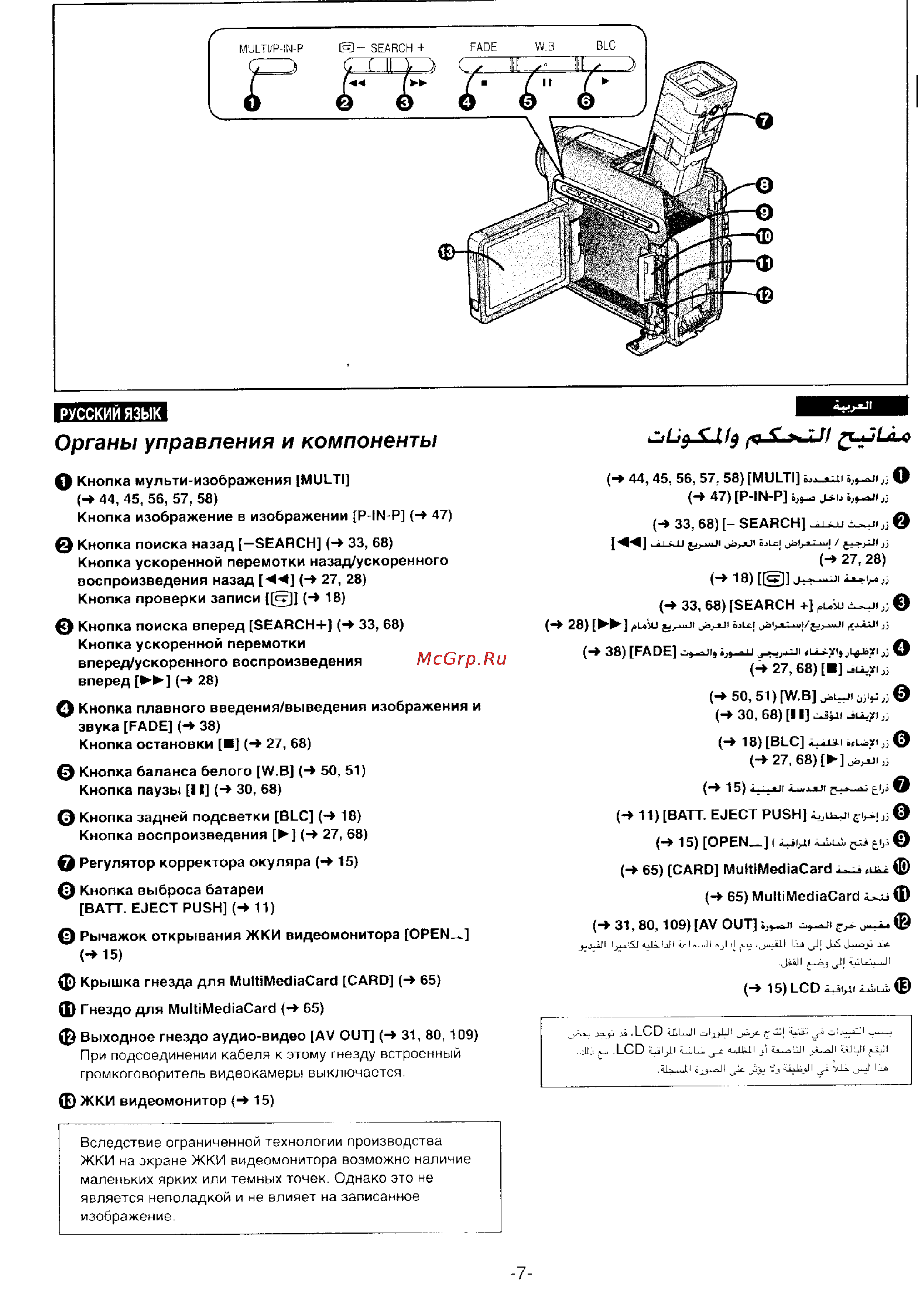 Panasonic NV-DS55DEN [5/138] Органы управления и компоненты