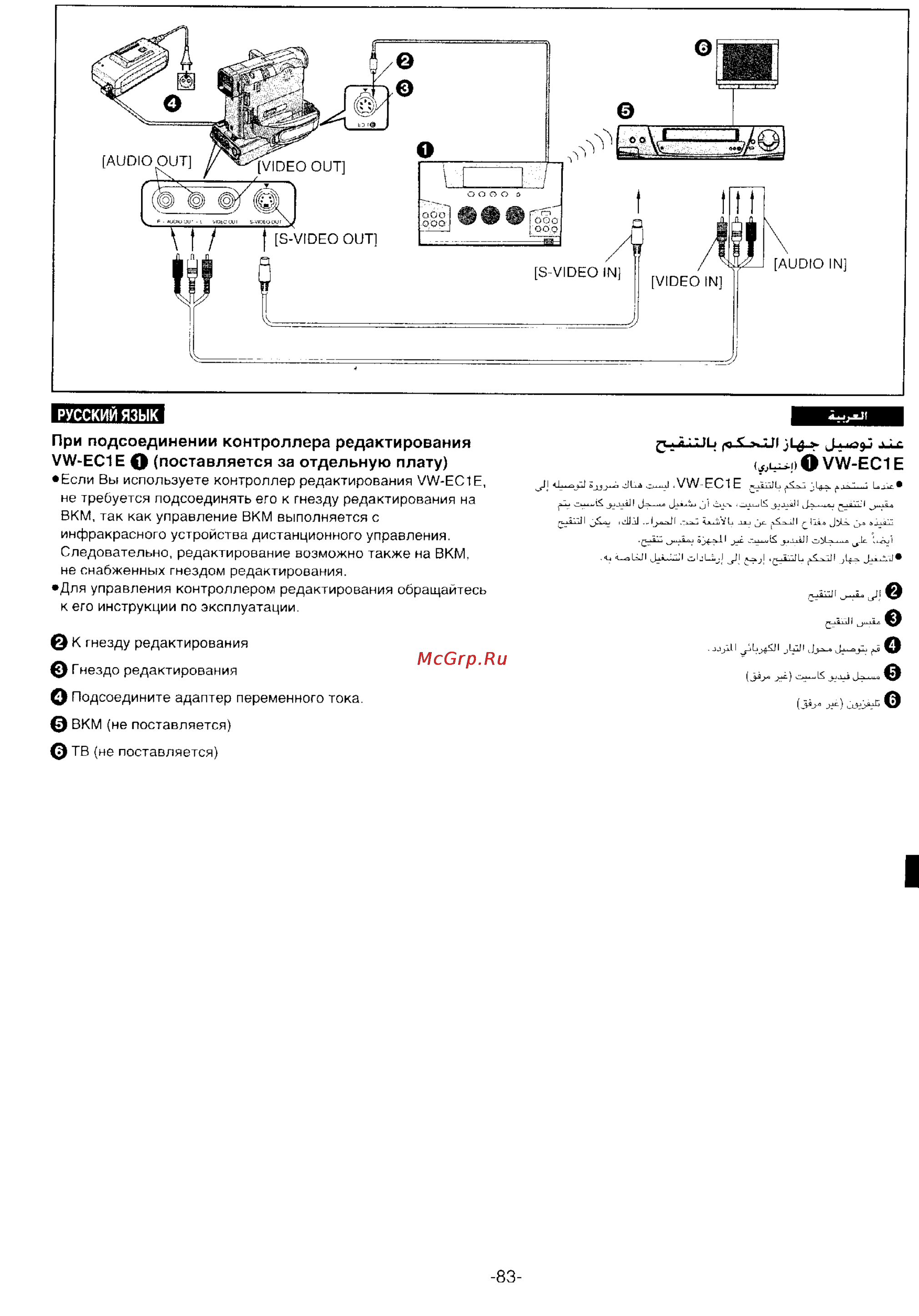 Panasonic NV-DS55DEN [81/138] При подсоединении контроллера редактирования vw ec1e о поставляется за отдельную плату