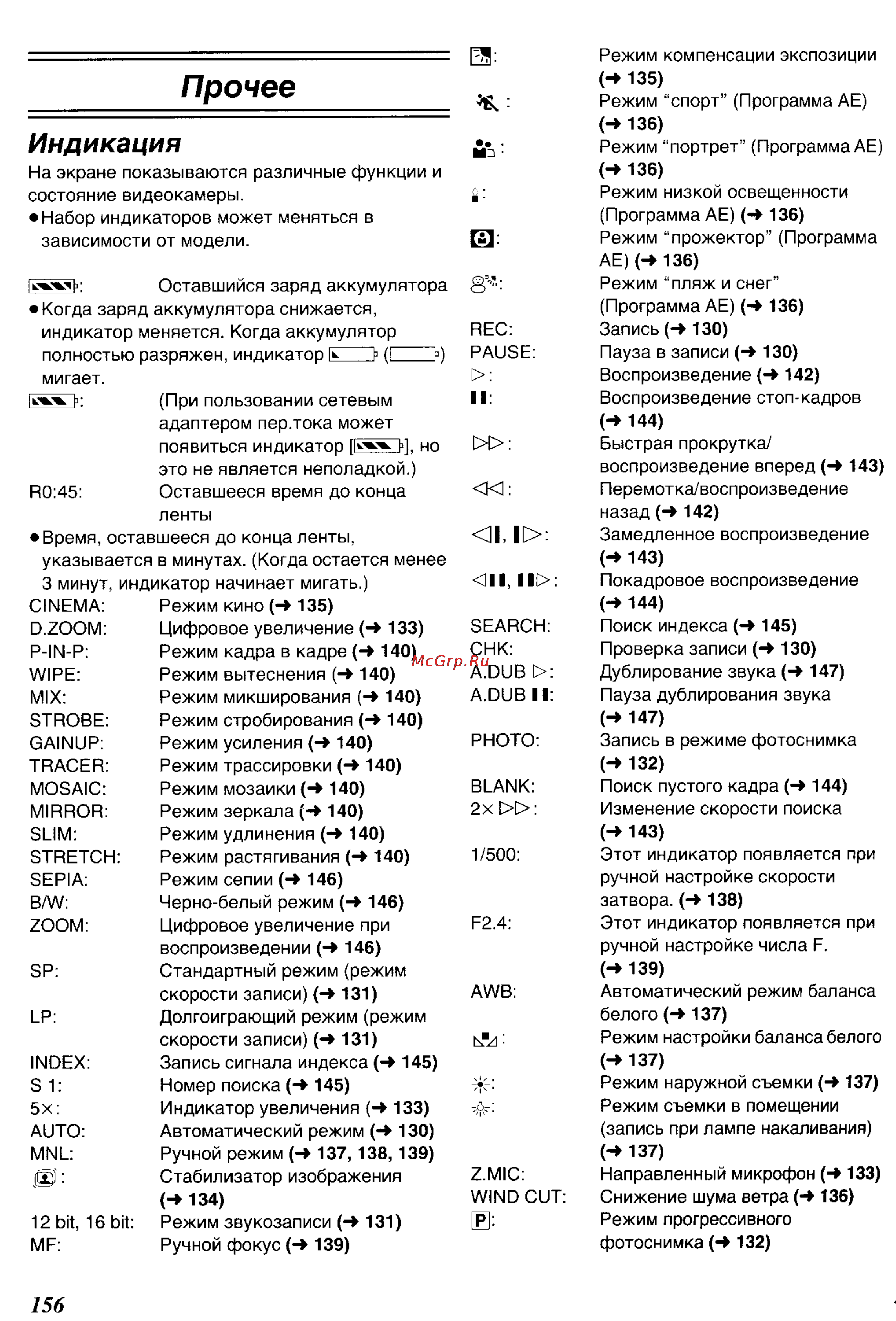 Panasonic NV-DS50EN [44/62] Прочее