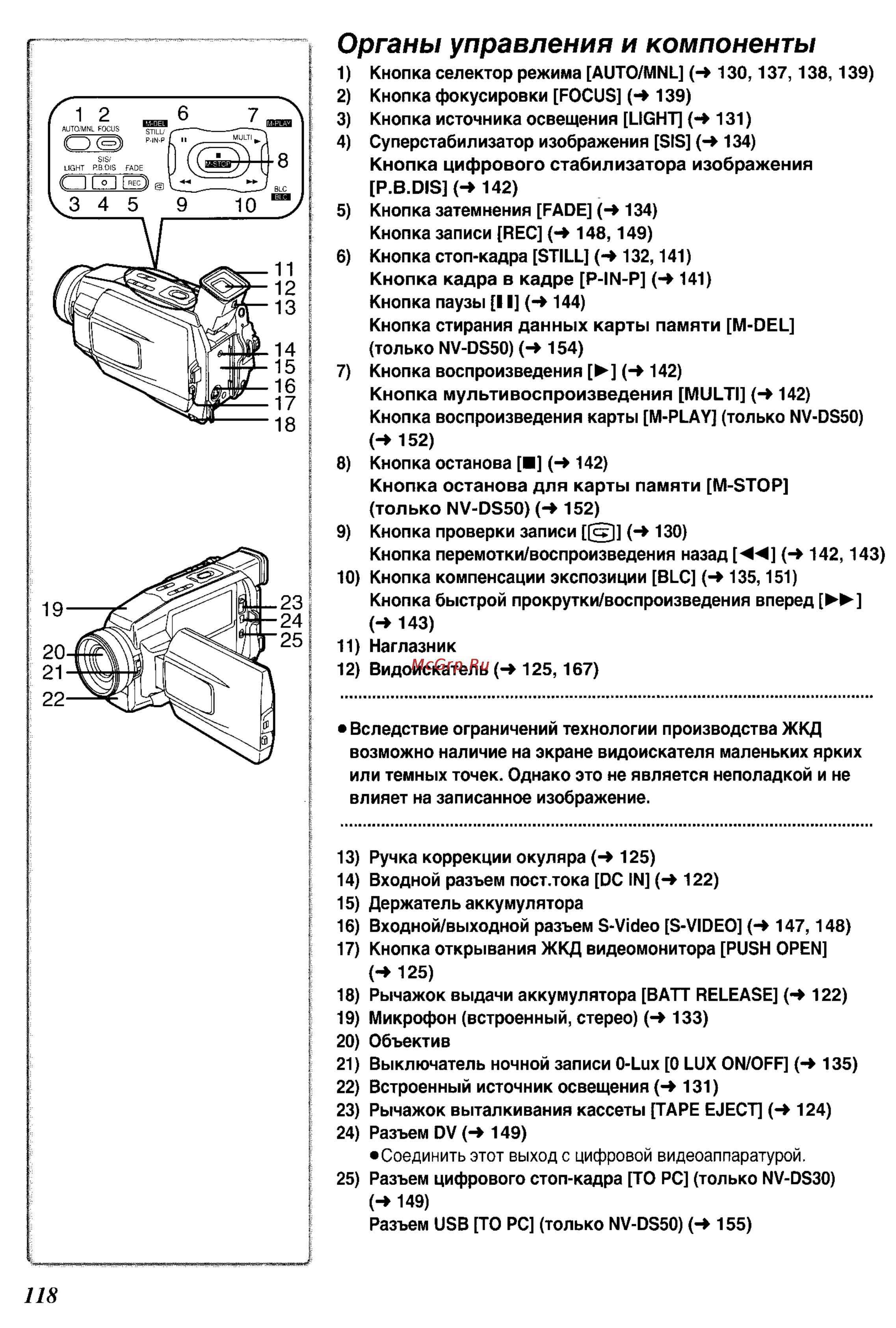 Panasonic NV-DS30EN [6/62] Органы управления и компоненты