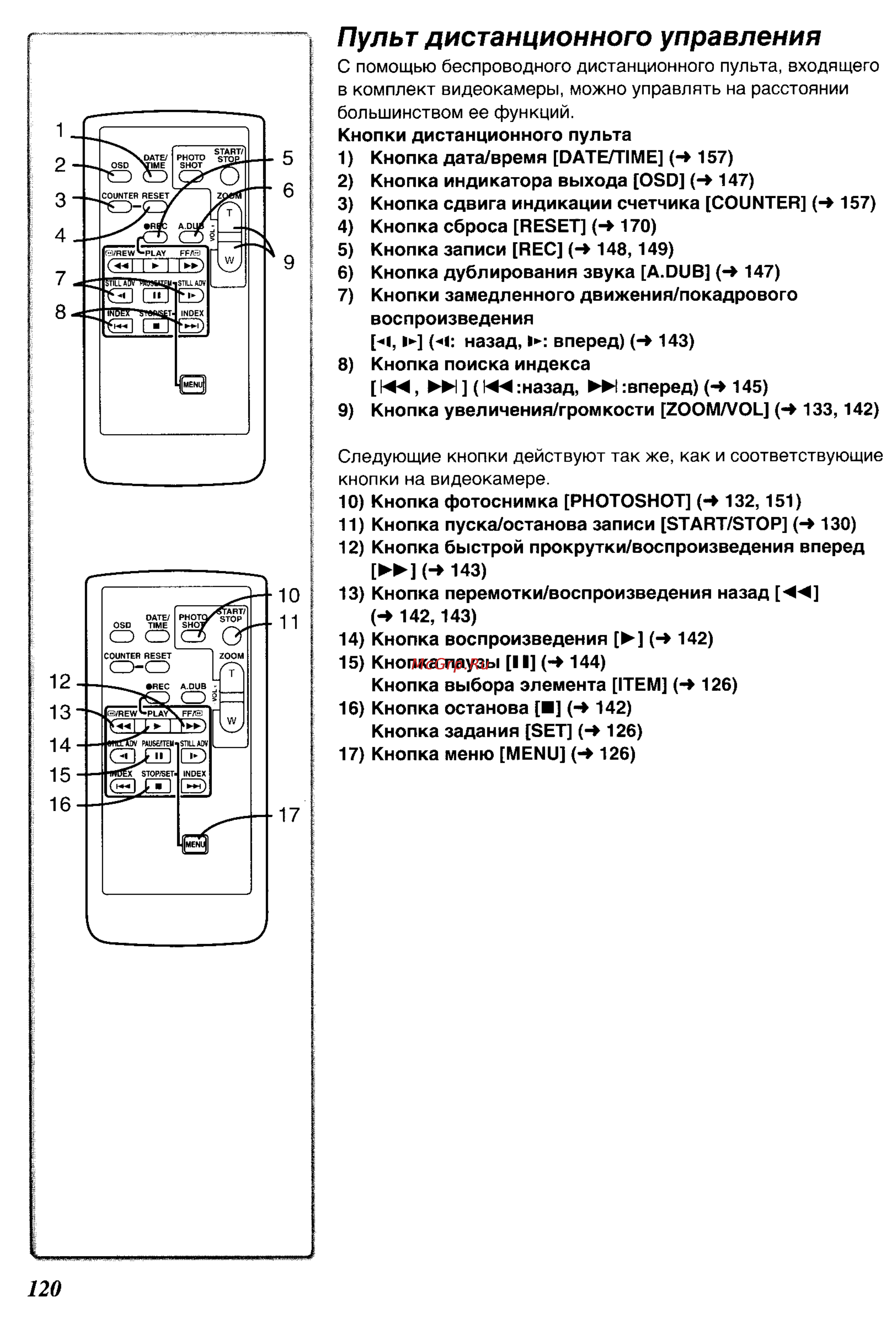 Panasonic NV-DS50EN [8/62] Пульт дистанционного управления