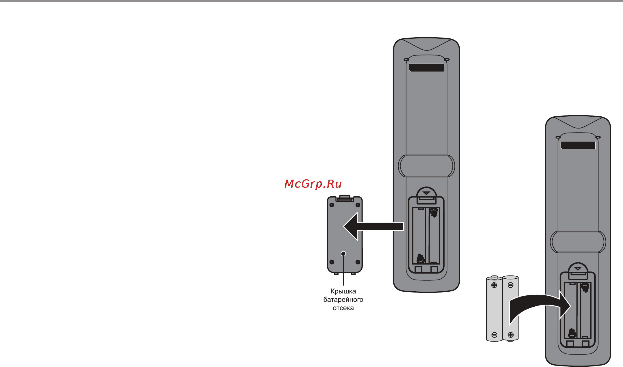 Haier LE22 Z6 [15/48] Работа с пультом управления