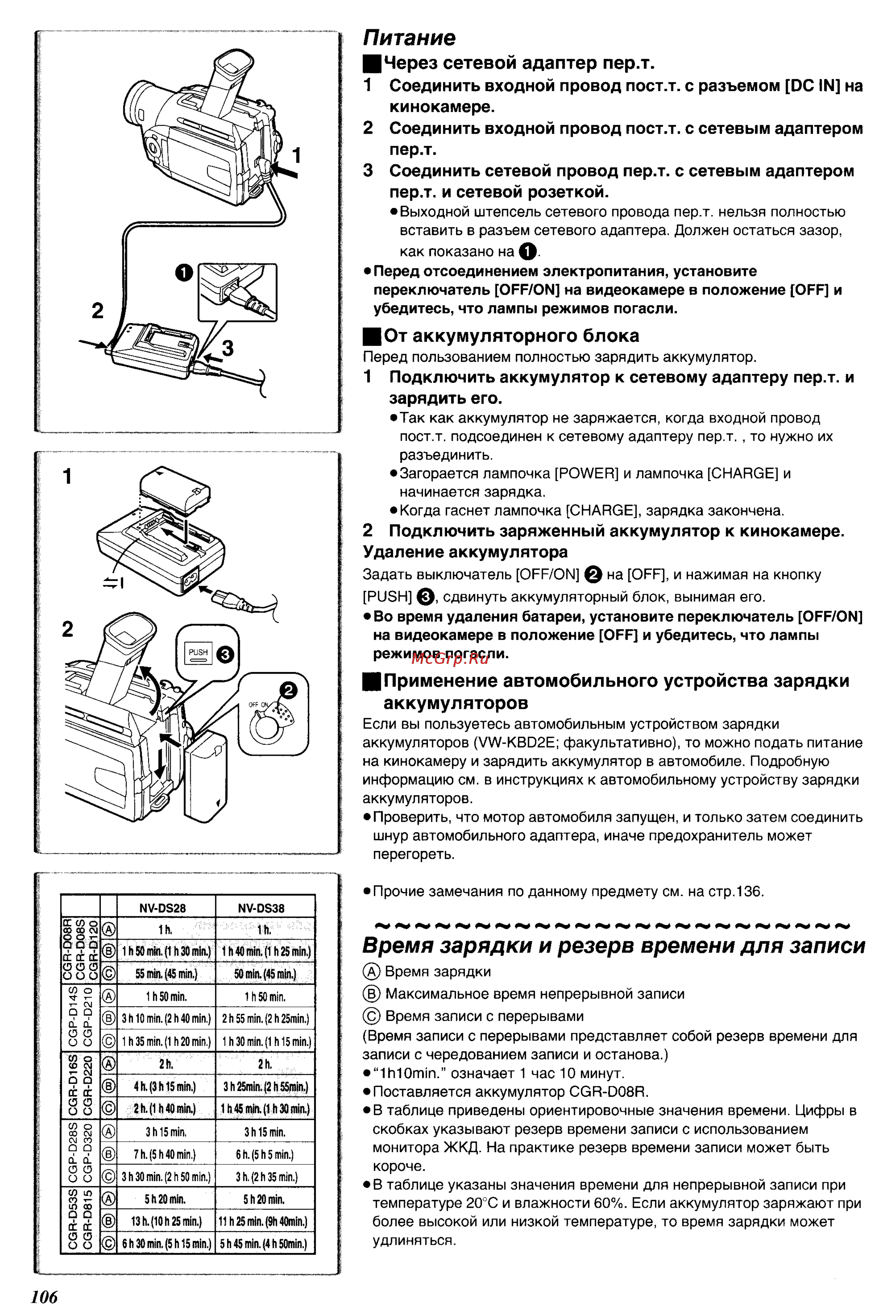 Panasonic NV-DS28EN [10/49] Соединить входной провод пост т с разъемом dc in на