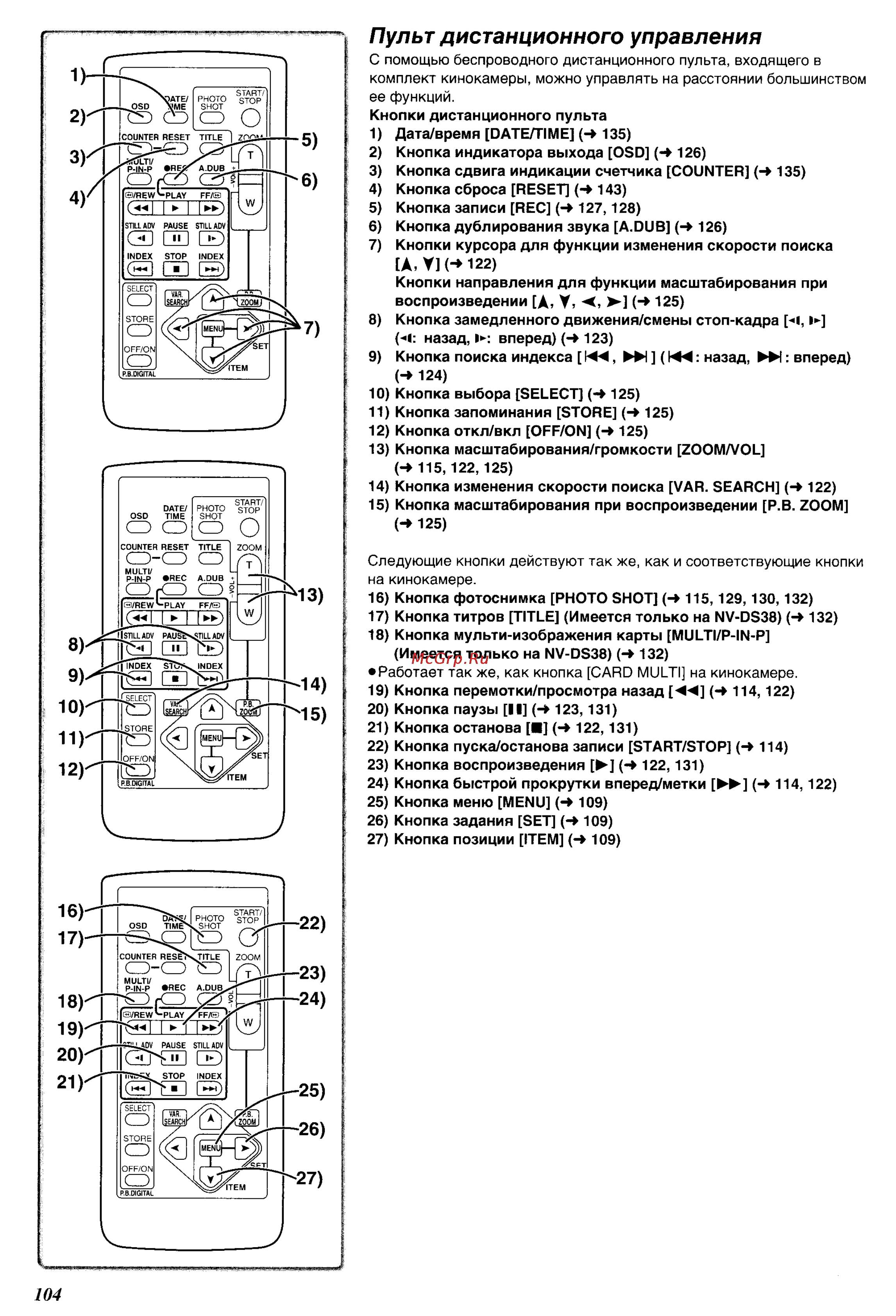 Panasonic NV-DS28EN [8/49] Пульт дистанционного управления
