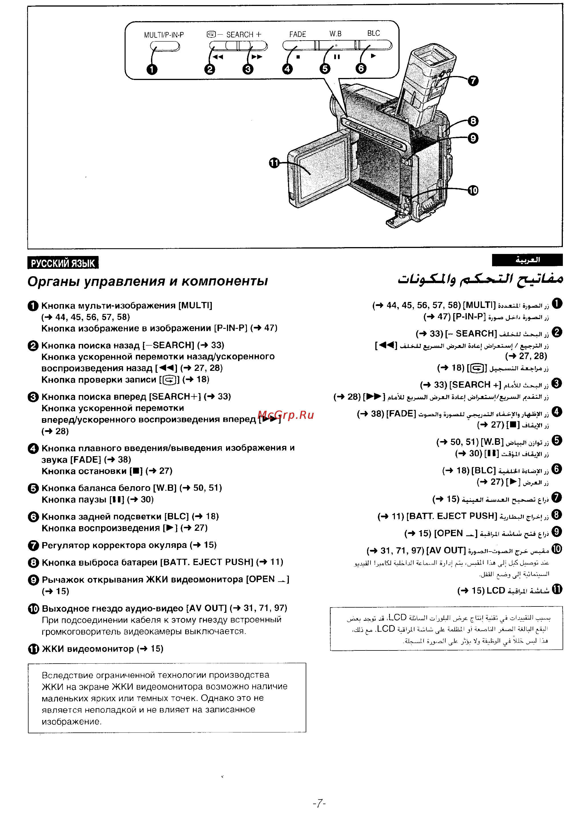 Panasonic NV-DS35EN [5/116] Органы управления и компоненты