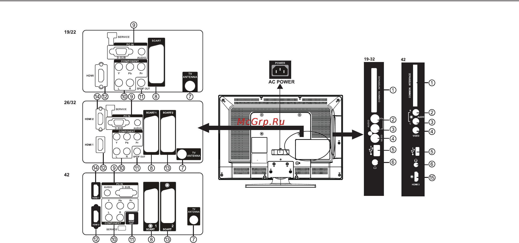 Haier LT-26 A1 [15/52] 3 4 av i