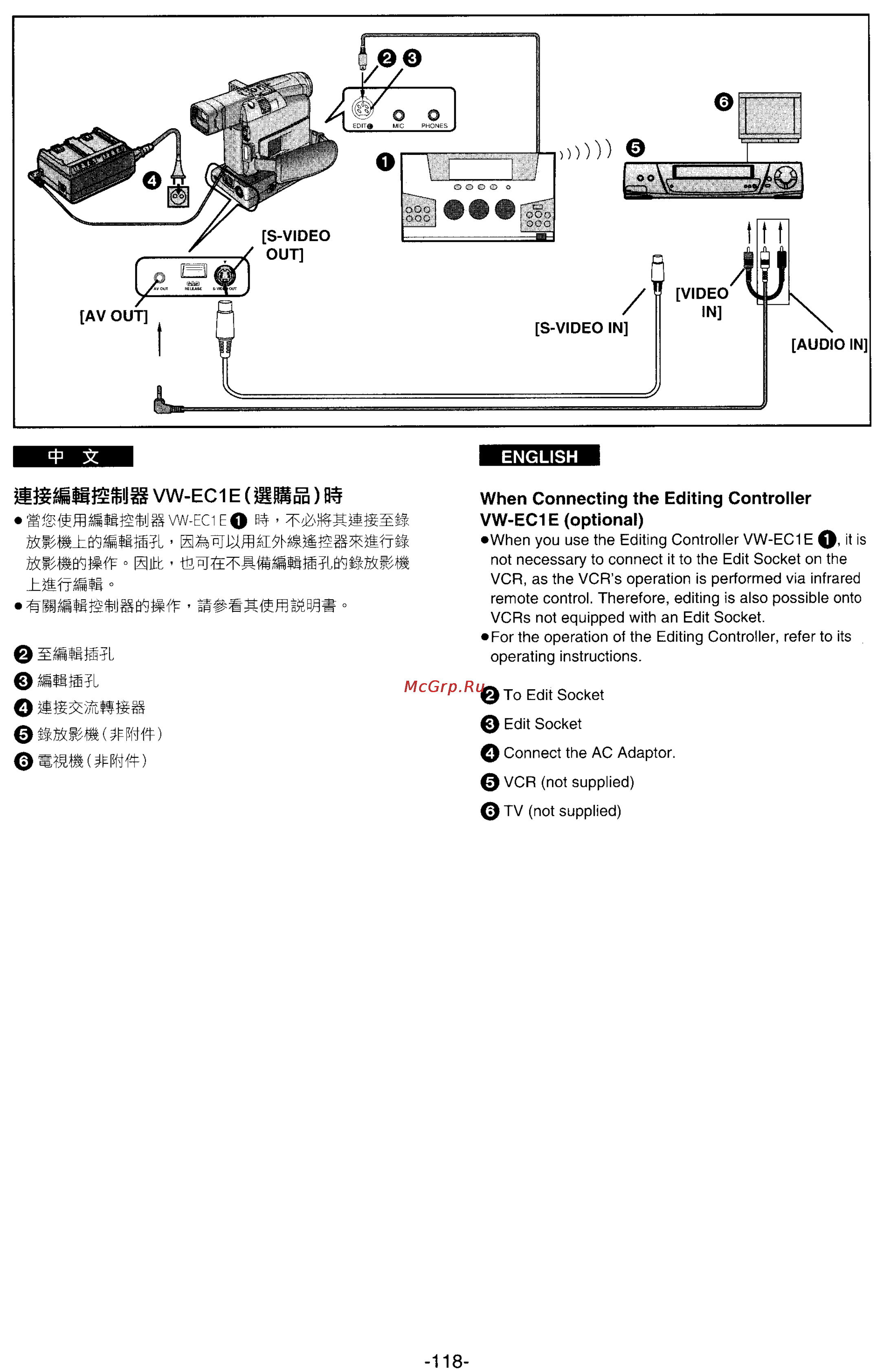 Panasonic NV-DS33EN [109/169] Kww slit htif sit